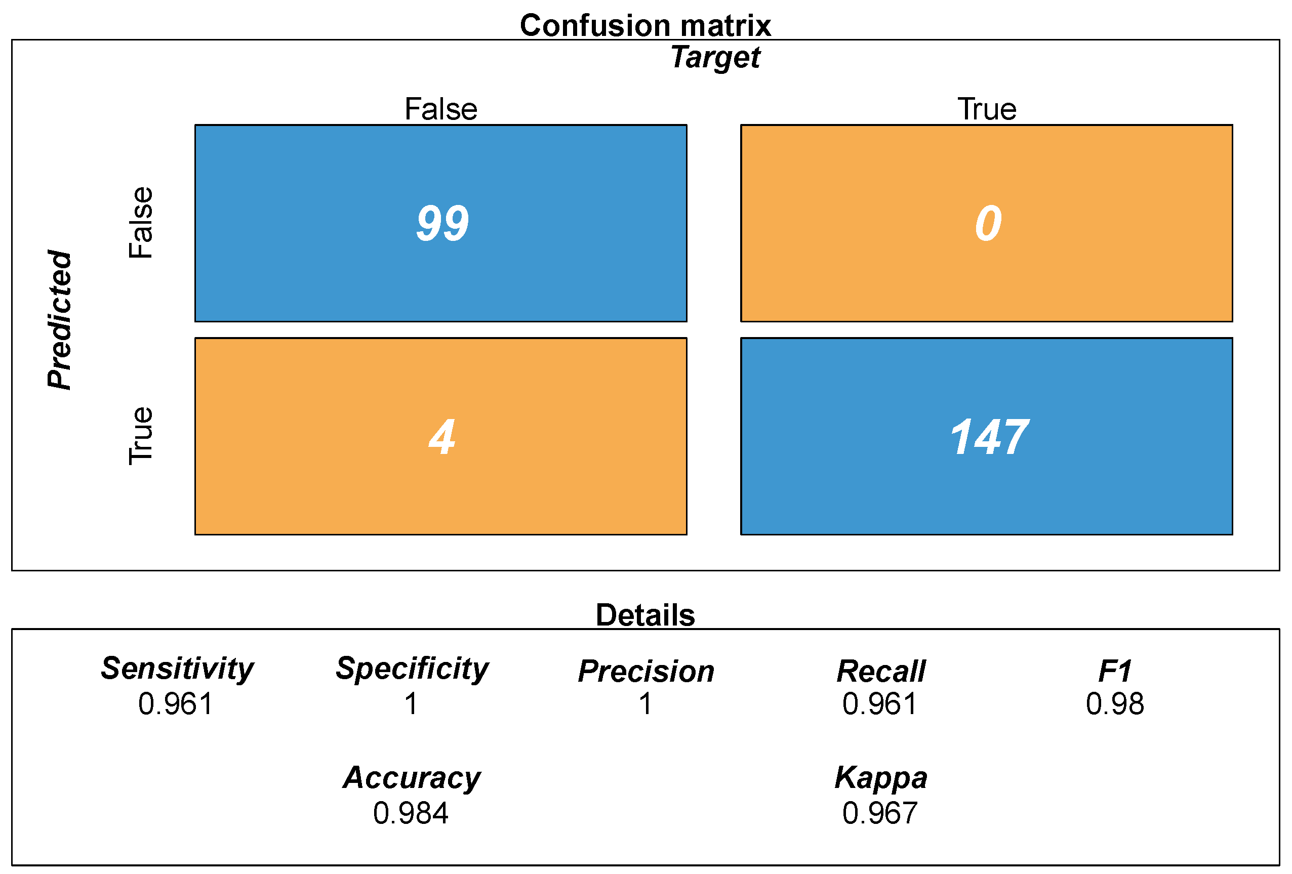 Agriculture 12 01729 g006
