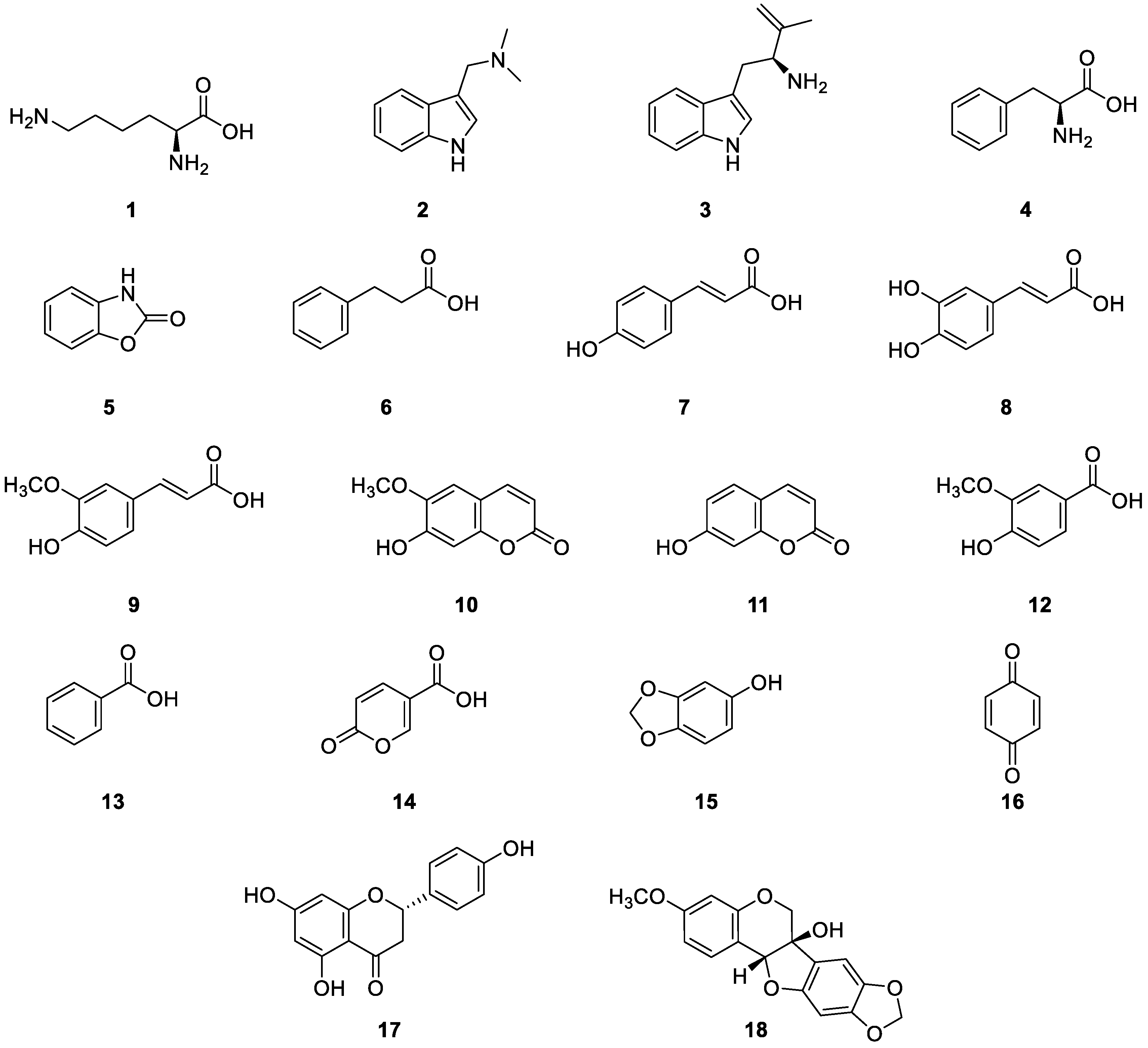 Agriculture 12 01746 g001 Agriculture 12 01746 g001