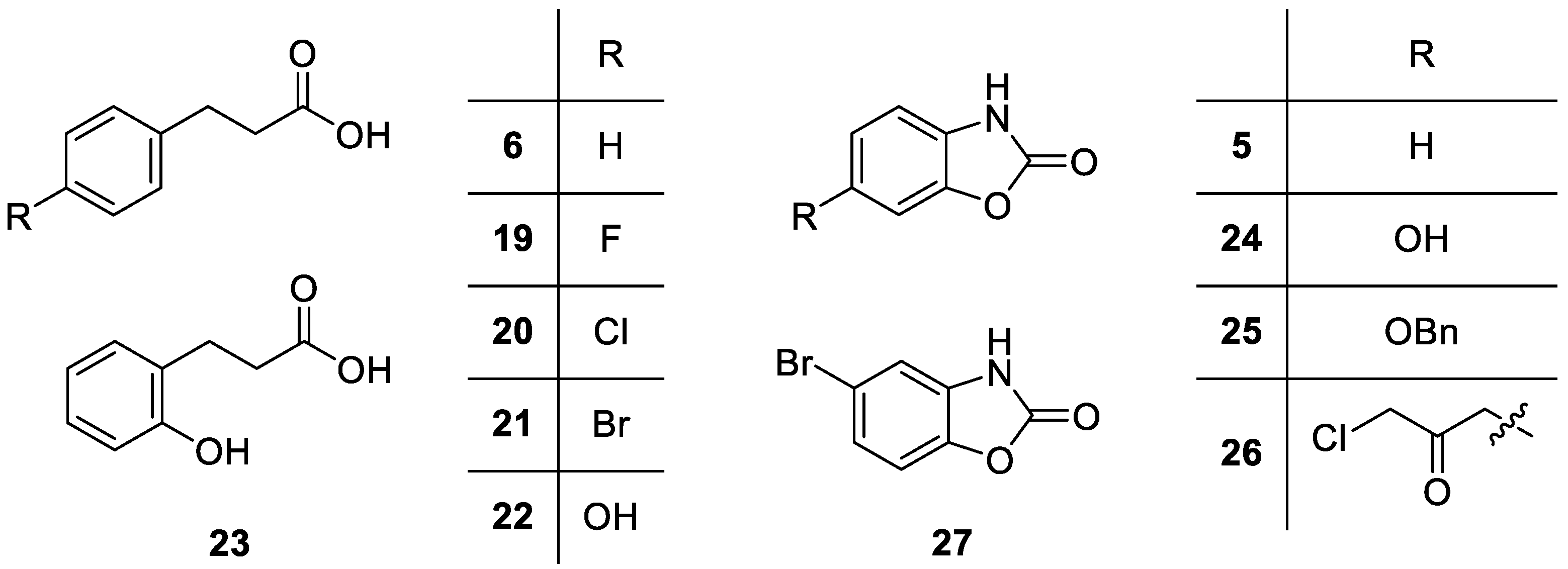 Agriculture 12 01746 g002 Agriculture 12 01746 g002
