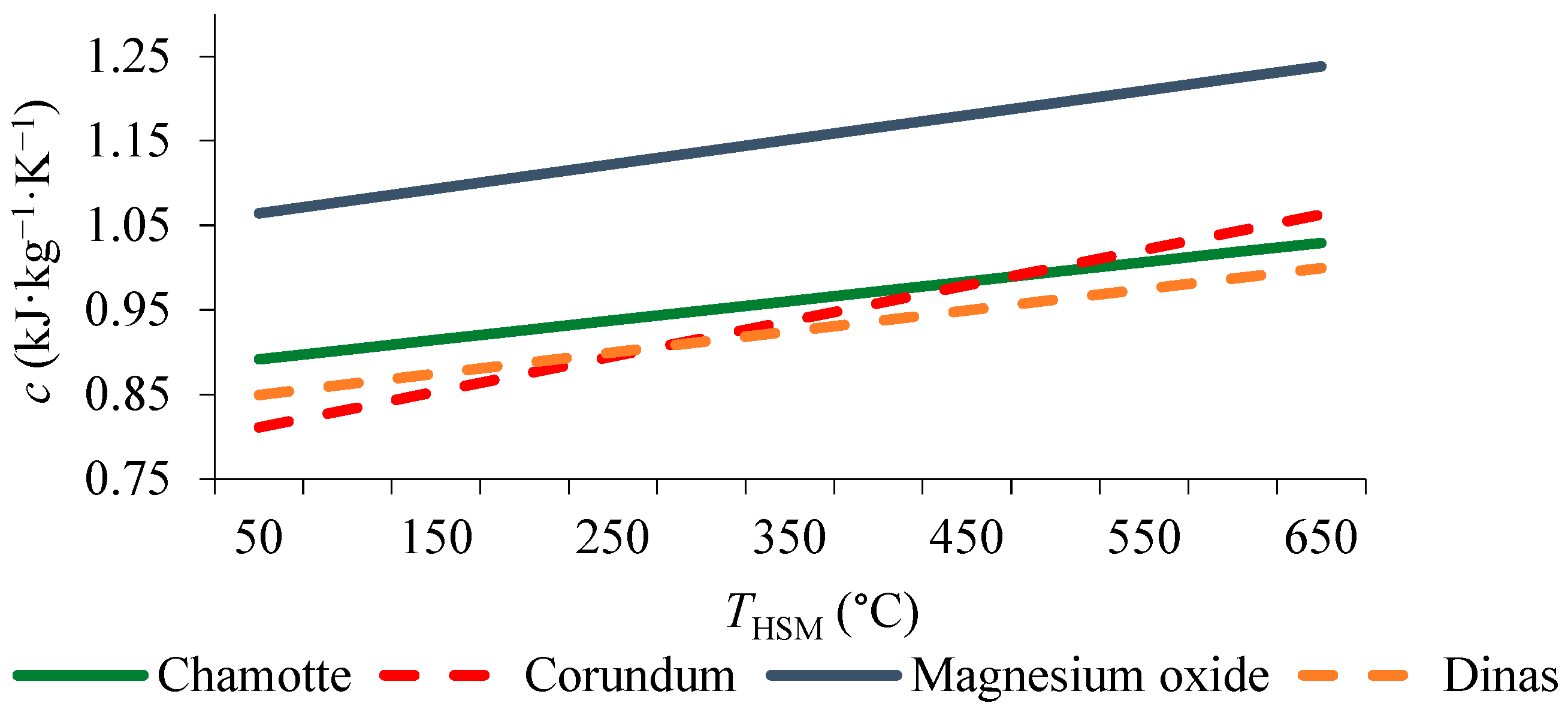 Agriculture 12 01753 g004 Agriculture 12 01753 g004