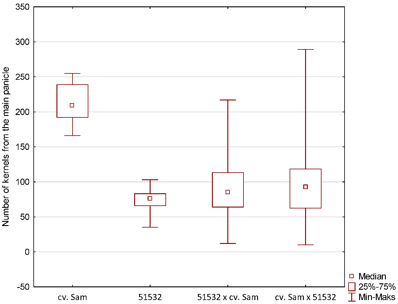 Agriculture 12 01758 i009 Agriculture 12 01758 i009