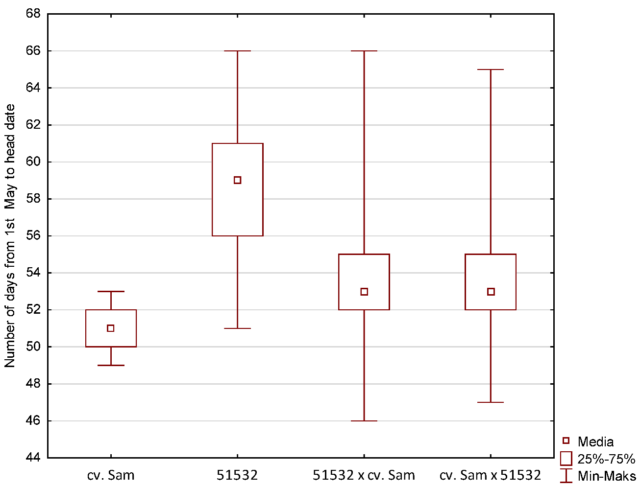 Agriculture 12 01758 i014 Agriculture 12 01758 i014