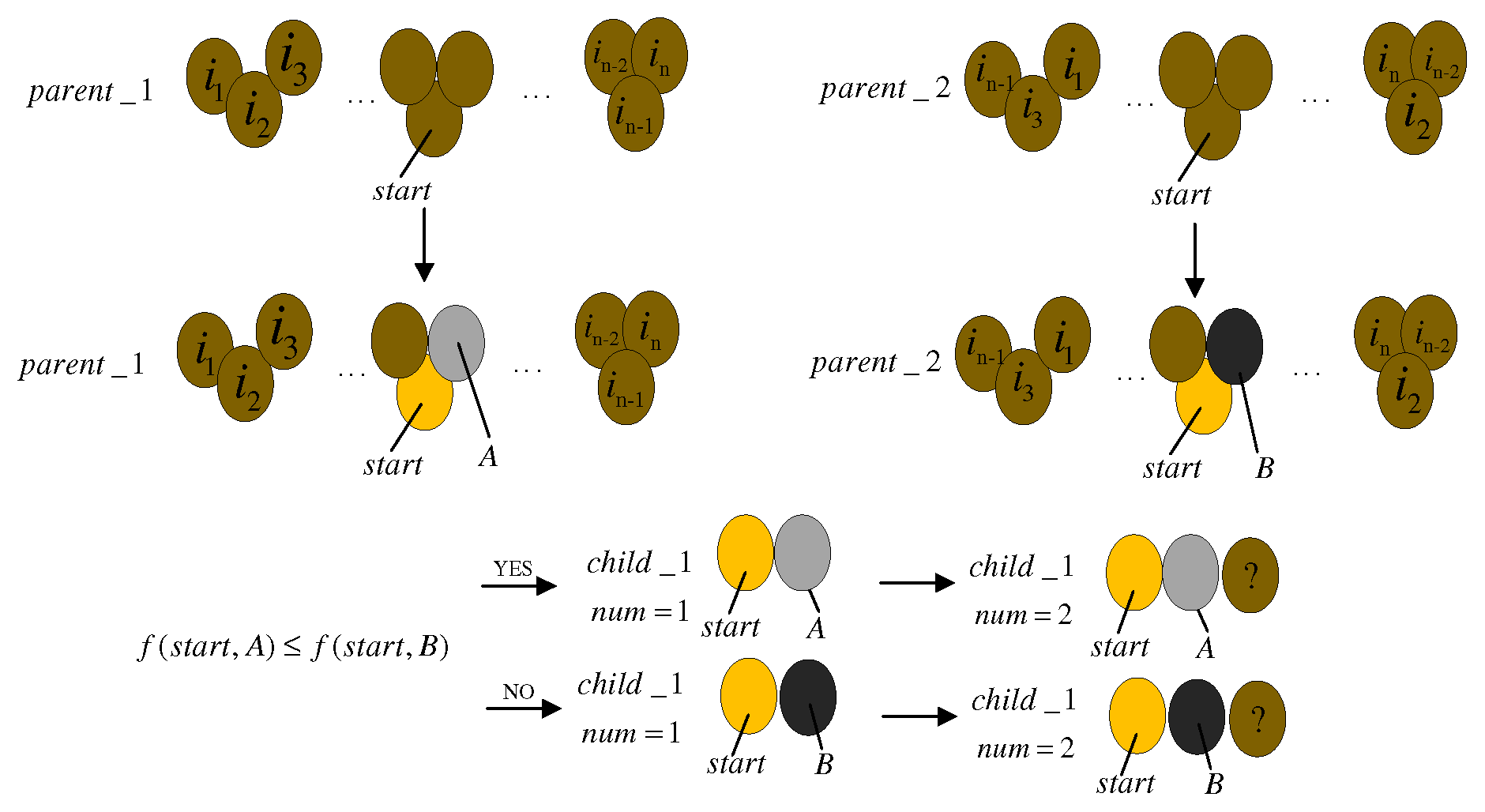 Agriculture 12 01763 g006 Agriculture 12 01763 g006