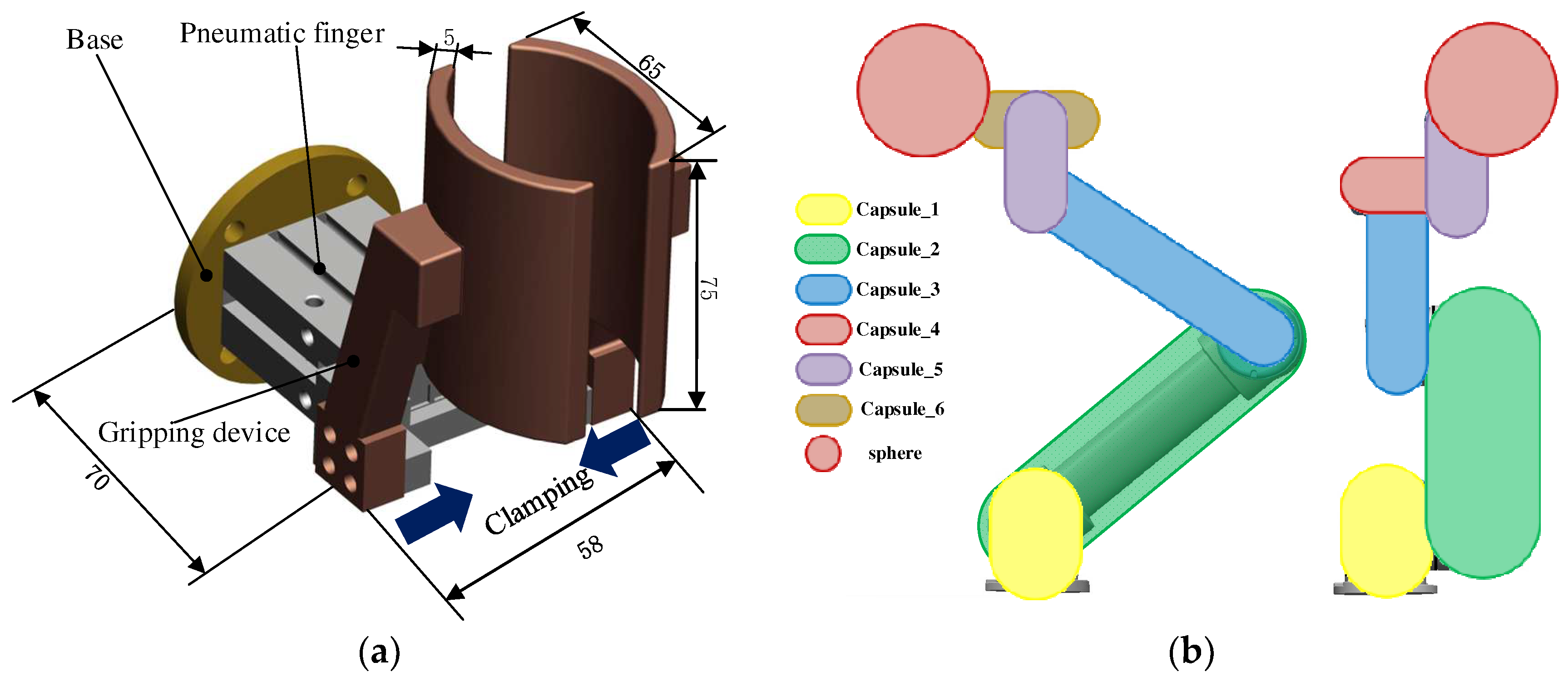 Agriculture 12 01763 g008 Agriculture 12 01763 g008
