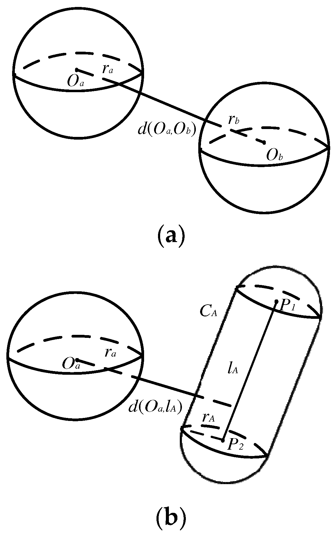 Agriculture 12 01763 g009 Agriculture 12 01763 g009