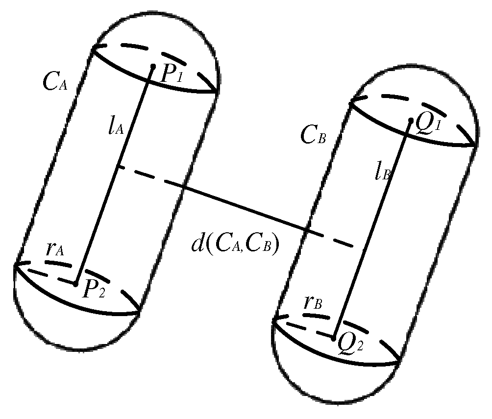 Agriculture 12 01763 g010 Agriculture 12 01763 g010