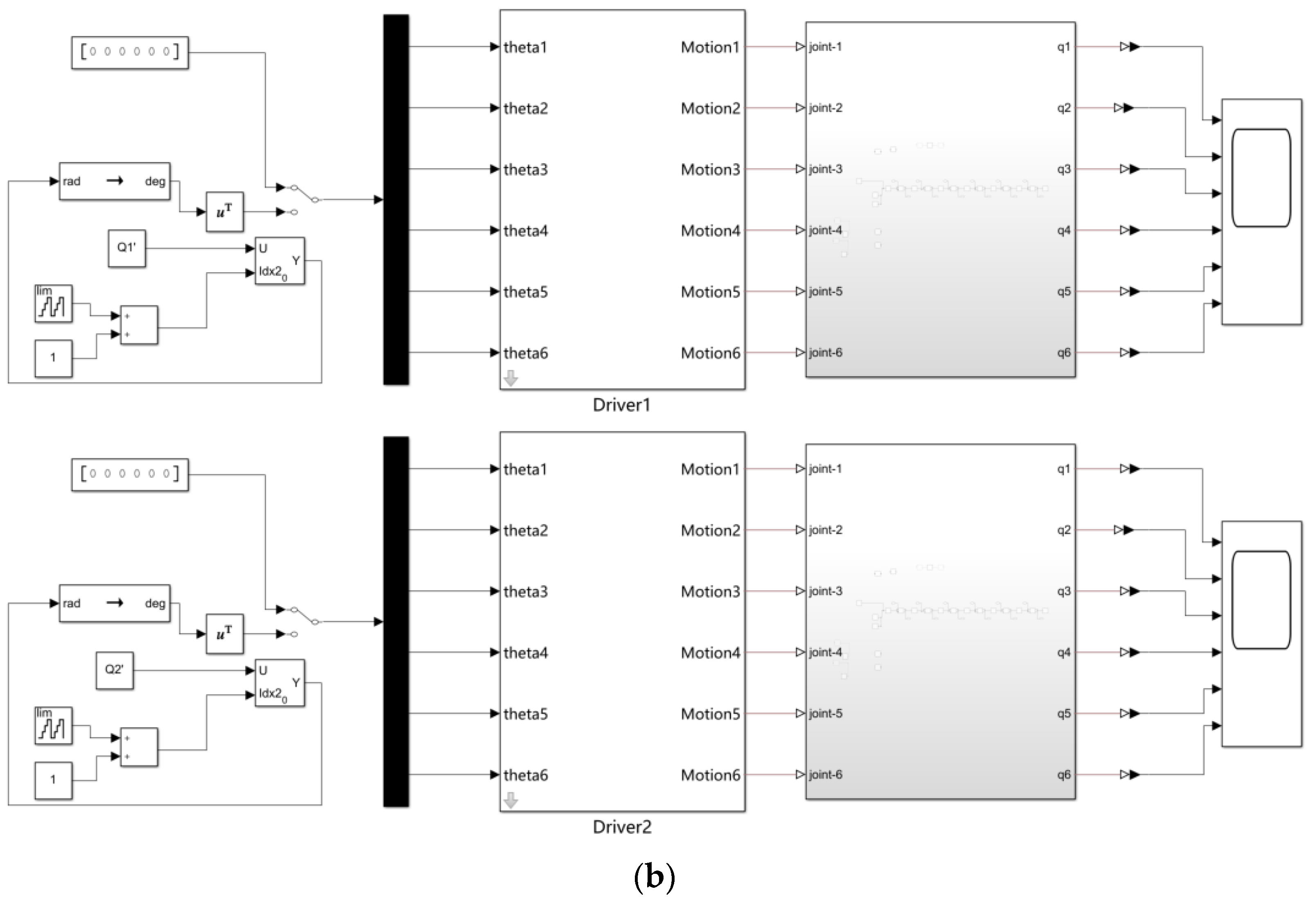 Agriculture 12 01763 g014b Agriculture 12 01763 g014b