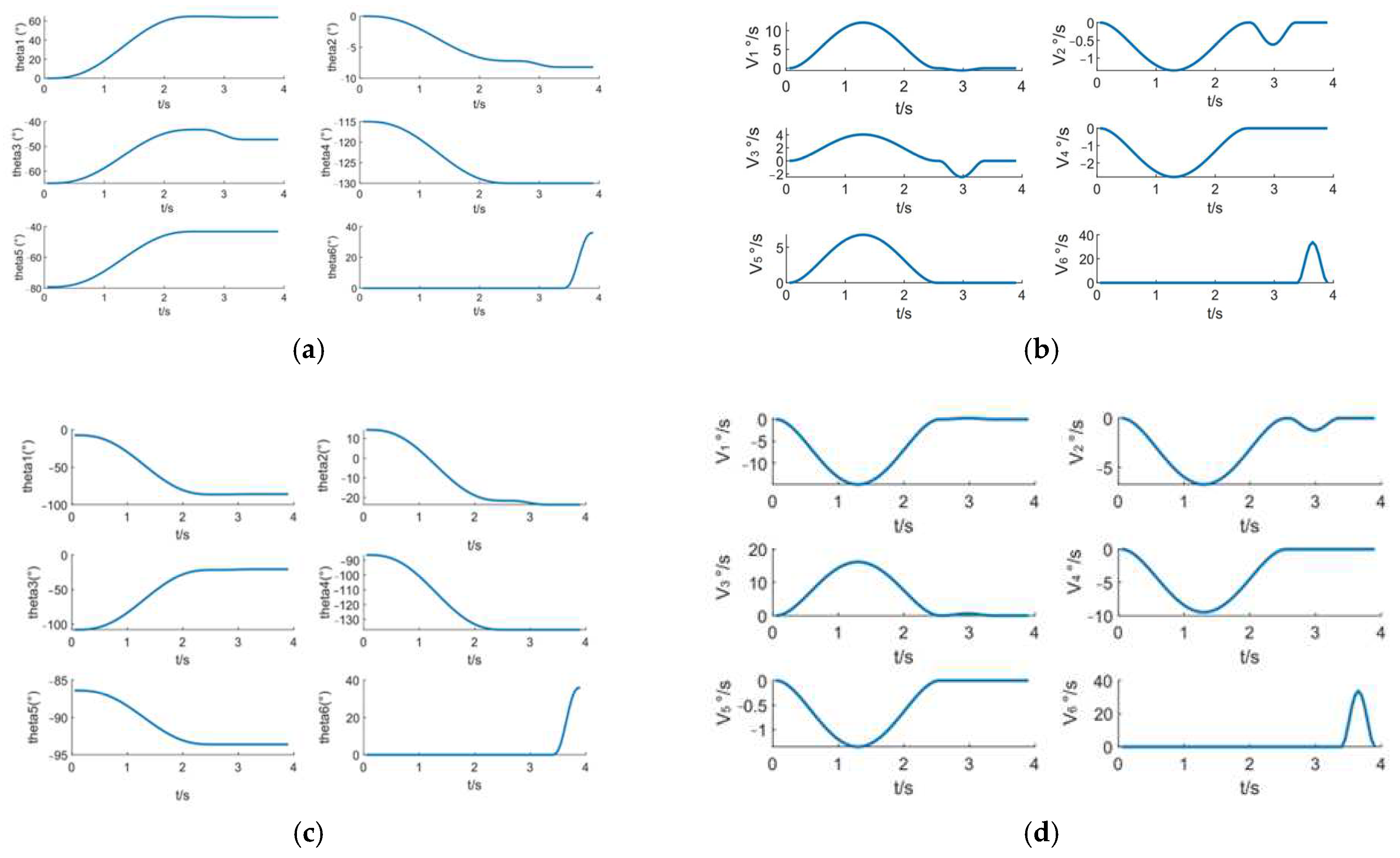 Agriculture 12 01763 g016 Agriculture 12 01763 g016