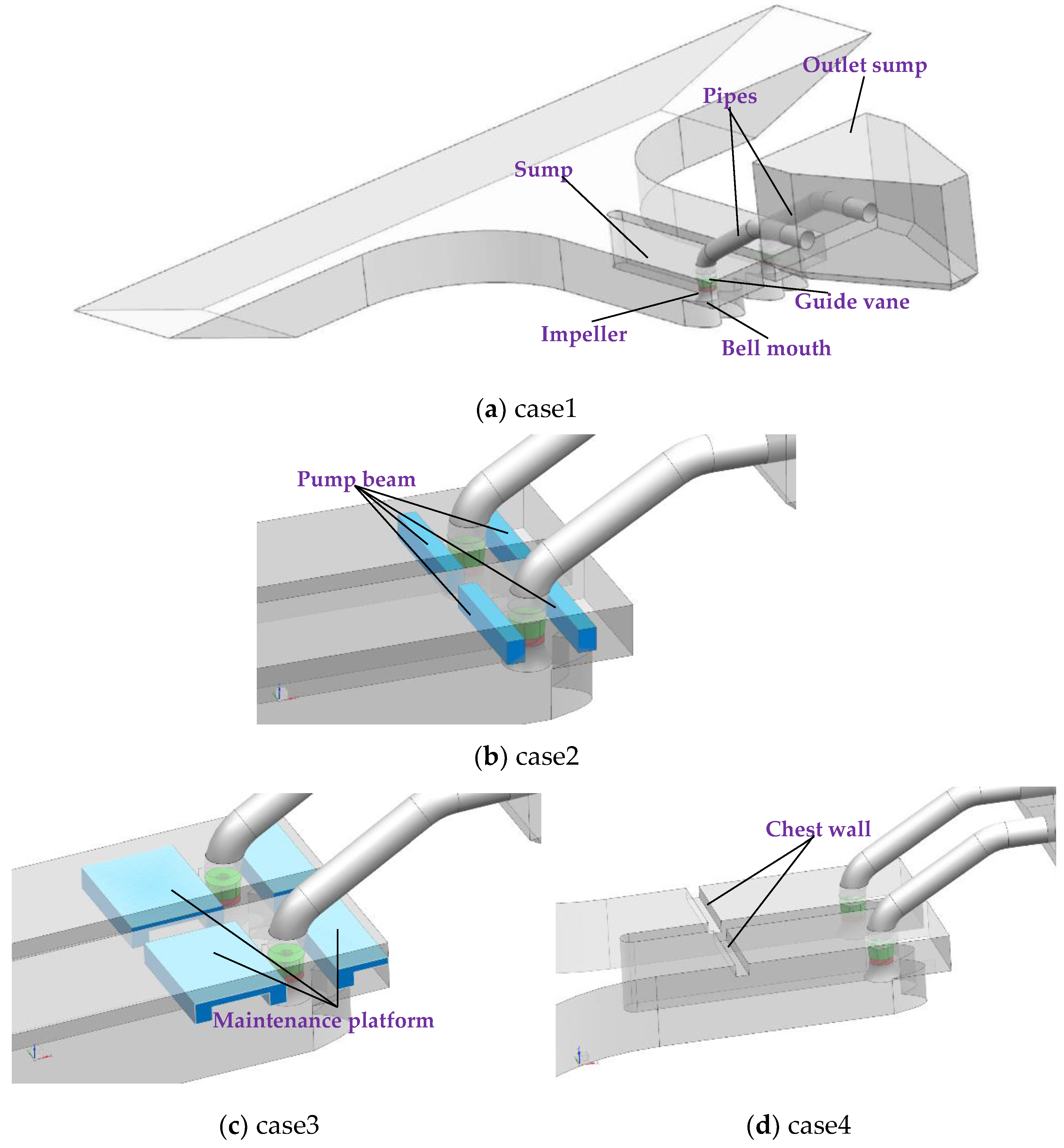Agriculture 12 01770 g001 Agriculture 12 01770 g001
