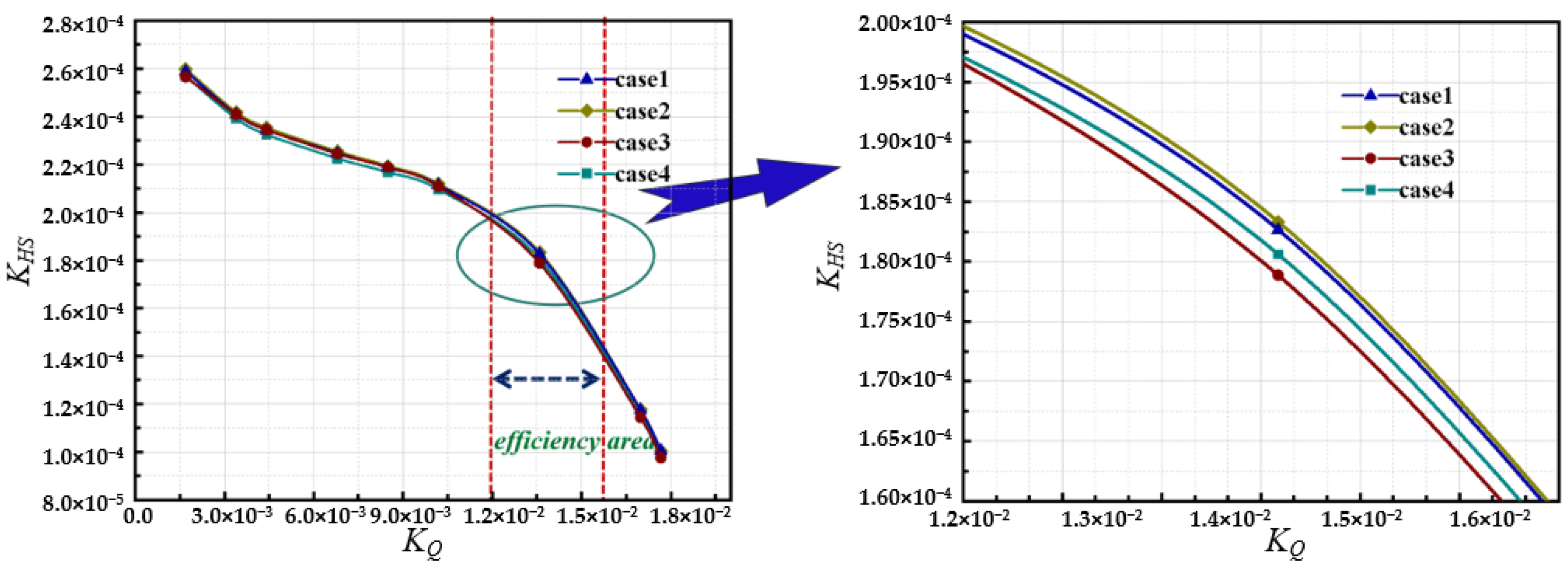 Agriculture 12 01770 g005 Agriculture 12 01770 g005