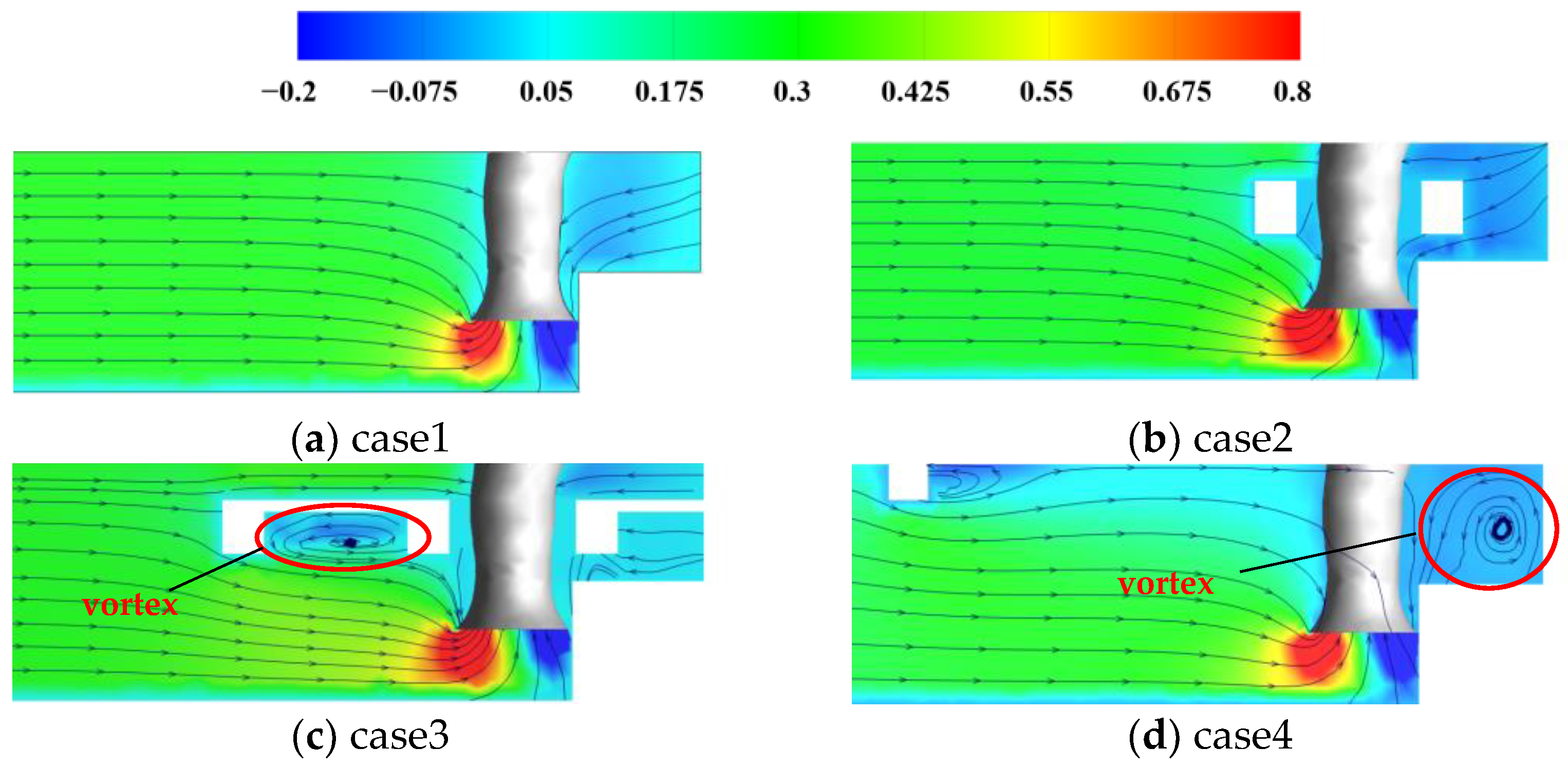 Agriculture 12 01770 g006 Agriculture 12 01770 g006