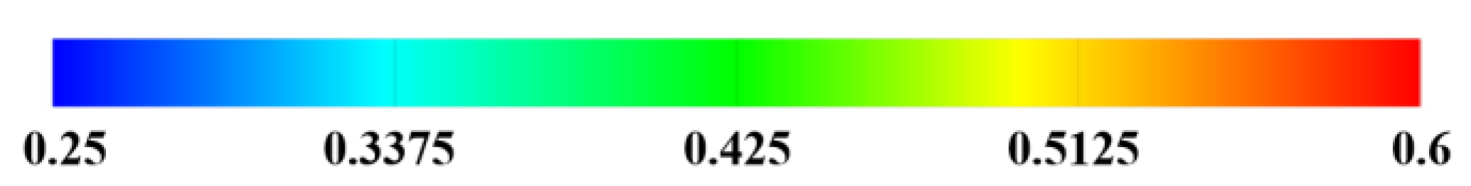 Agriculture 12 01770 g007a Agriculture 12 01770 g007a