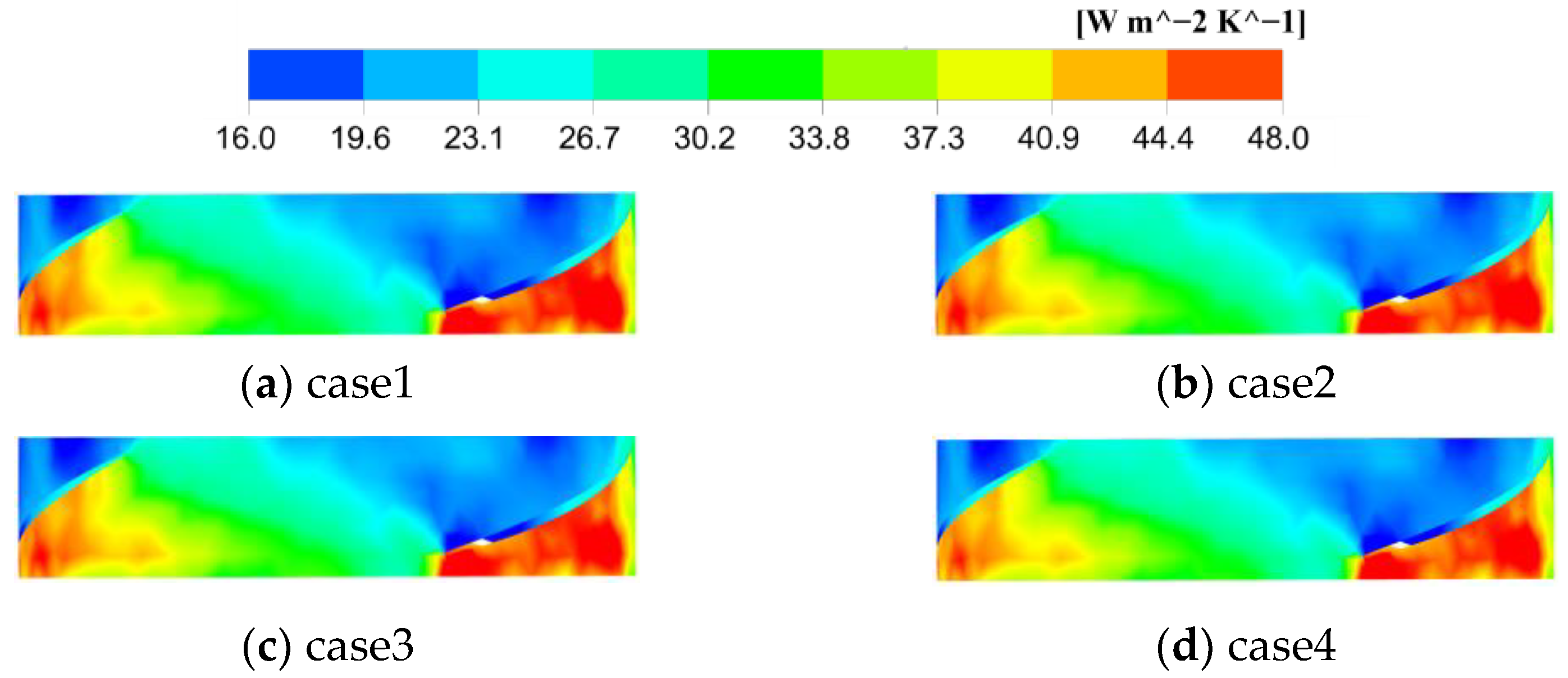 Agriculture 12 01770 g013 Agriculture 12 01770 g013