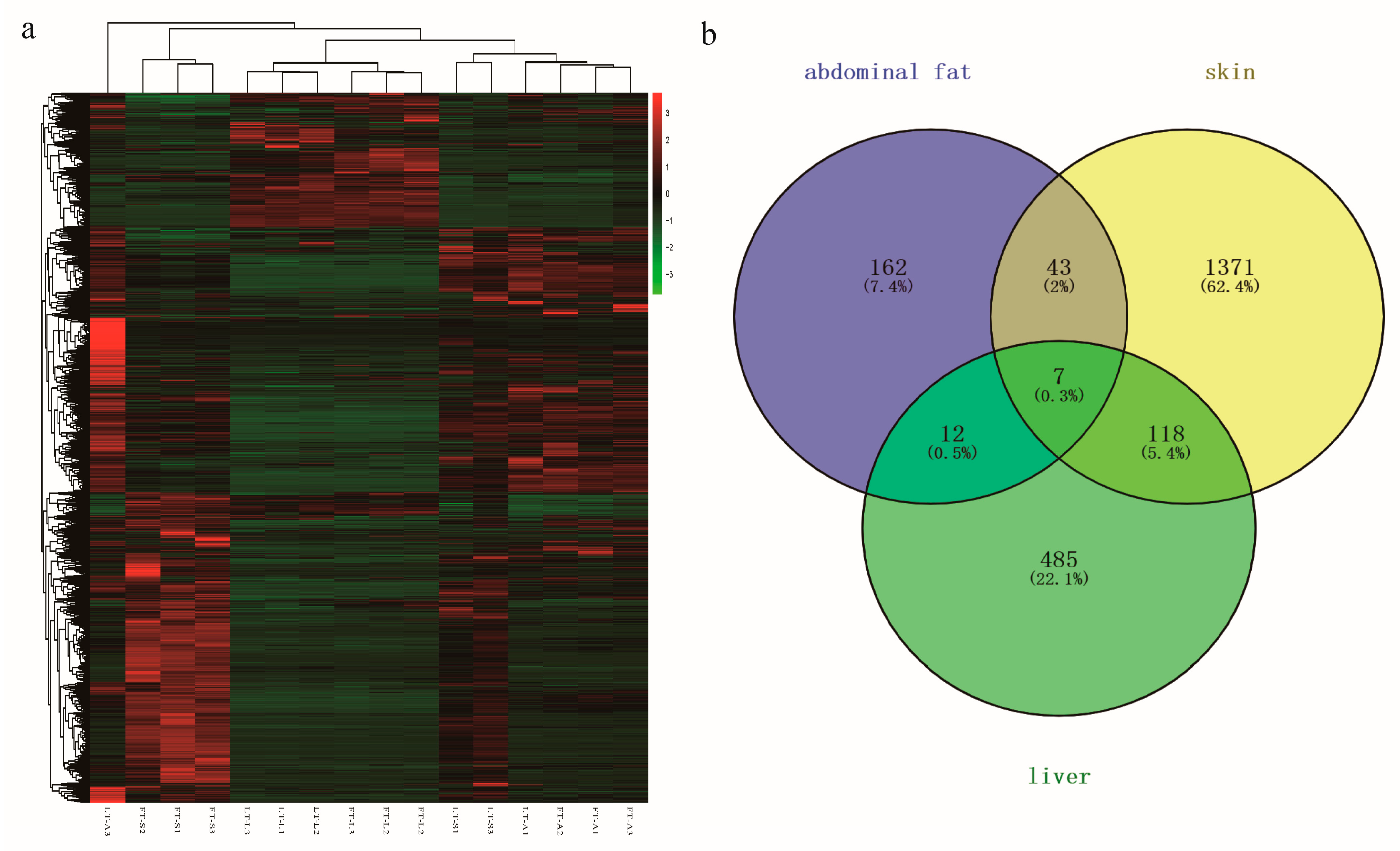 Agriculture 12 01775 g001
