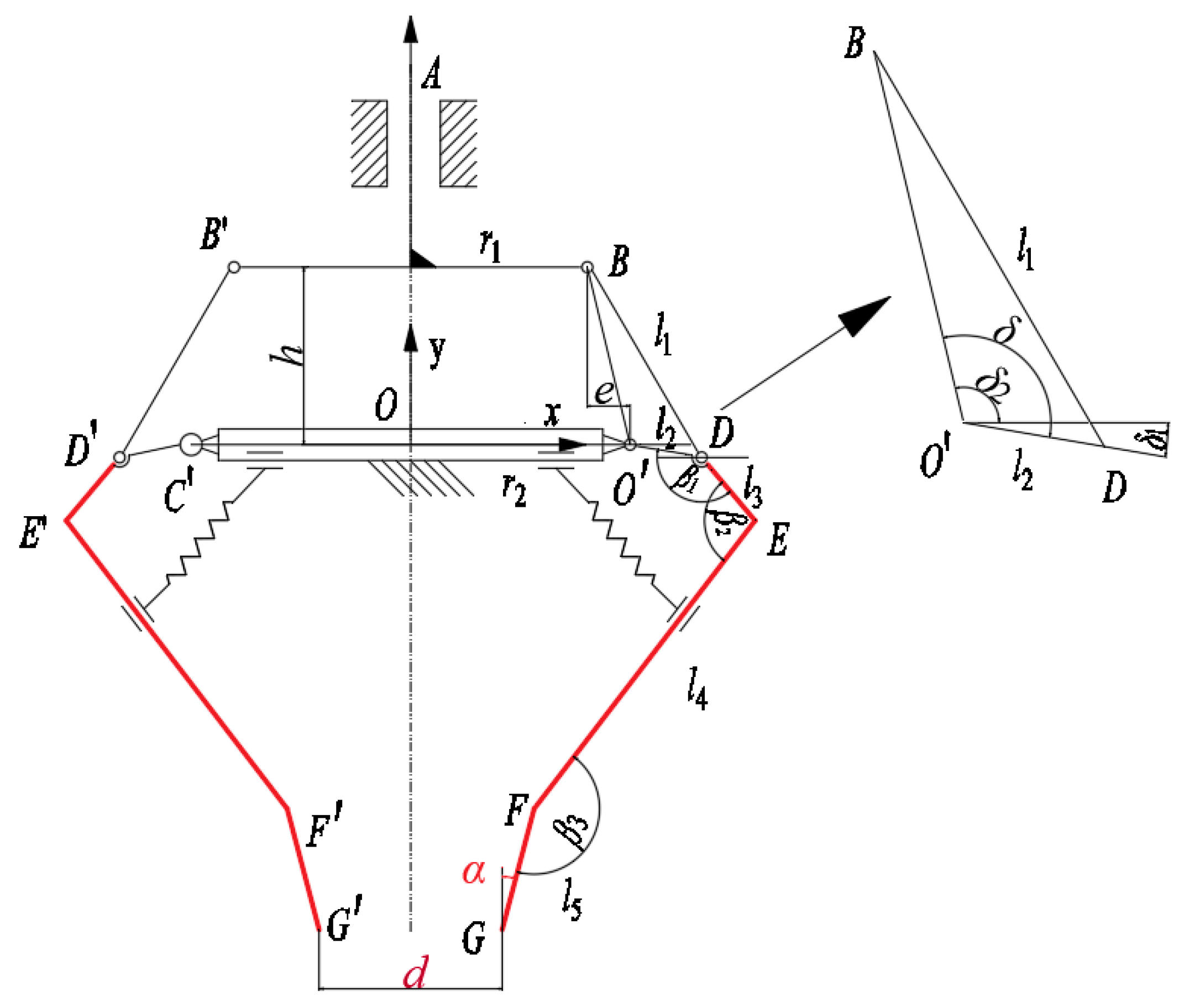 Agriculture 12 01776 g004
