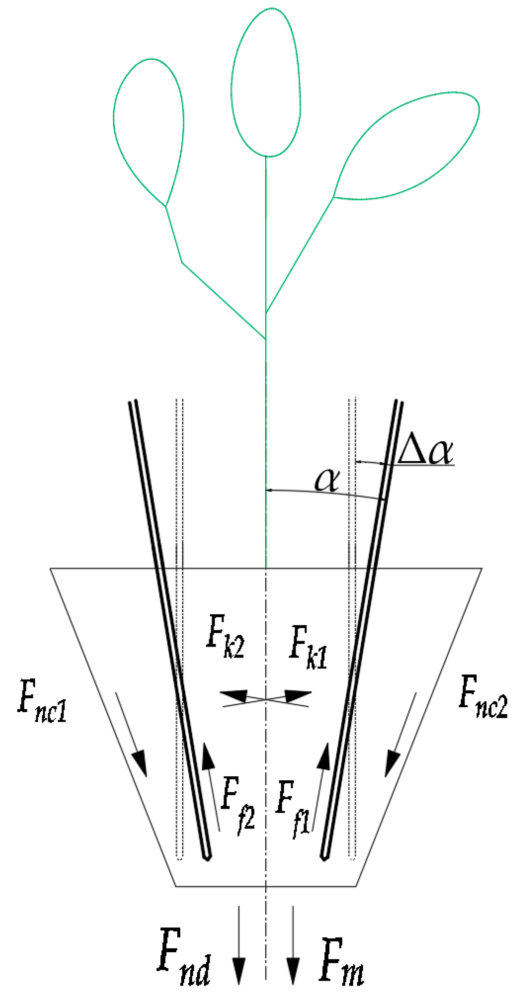 Agriculture 12 01776 g006