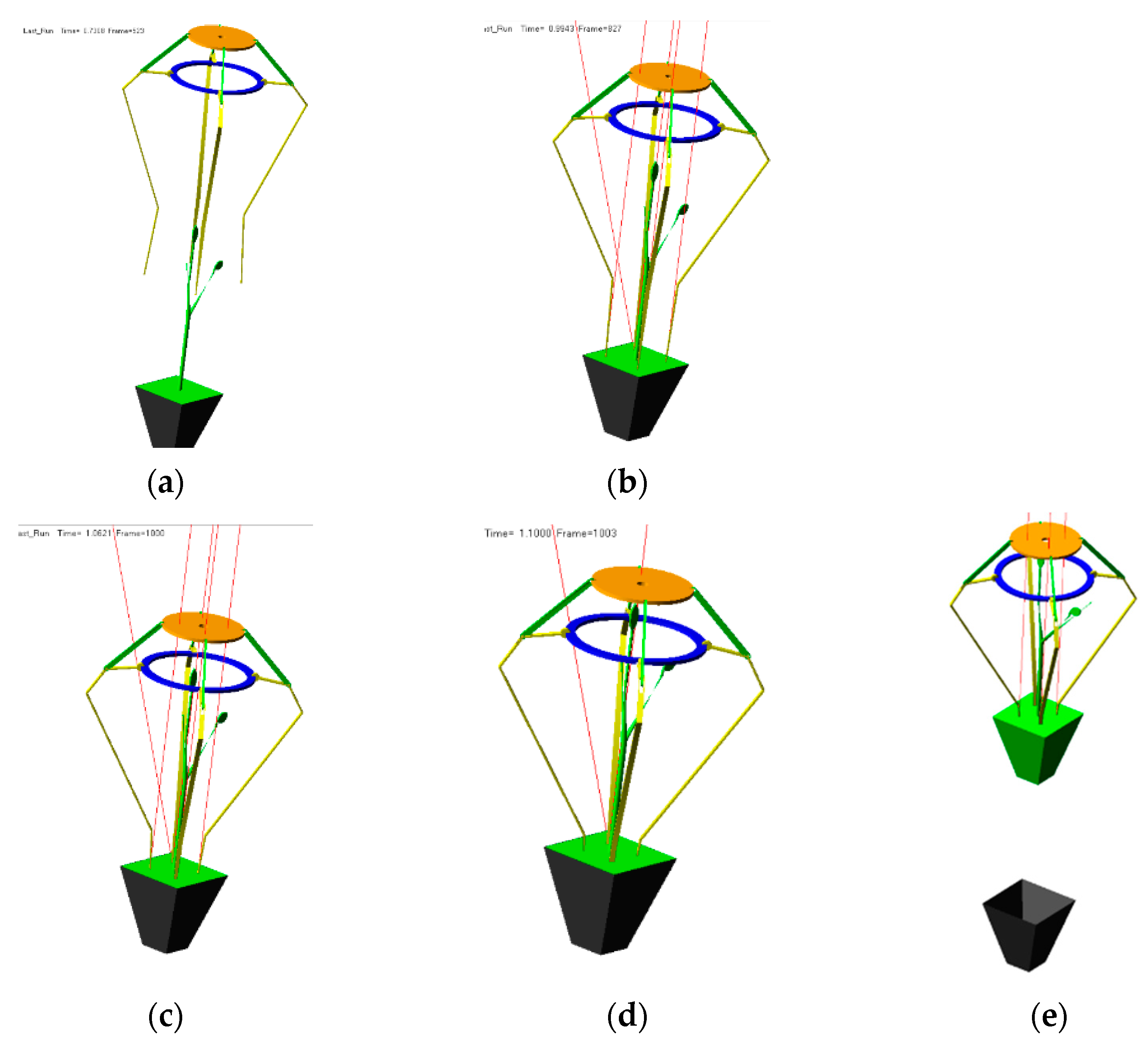 Agriculture 12 01776 g010
