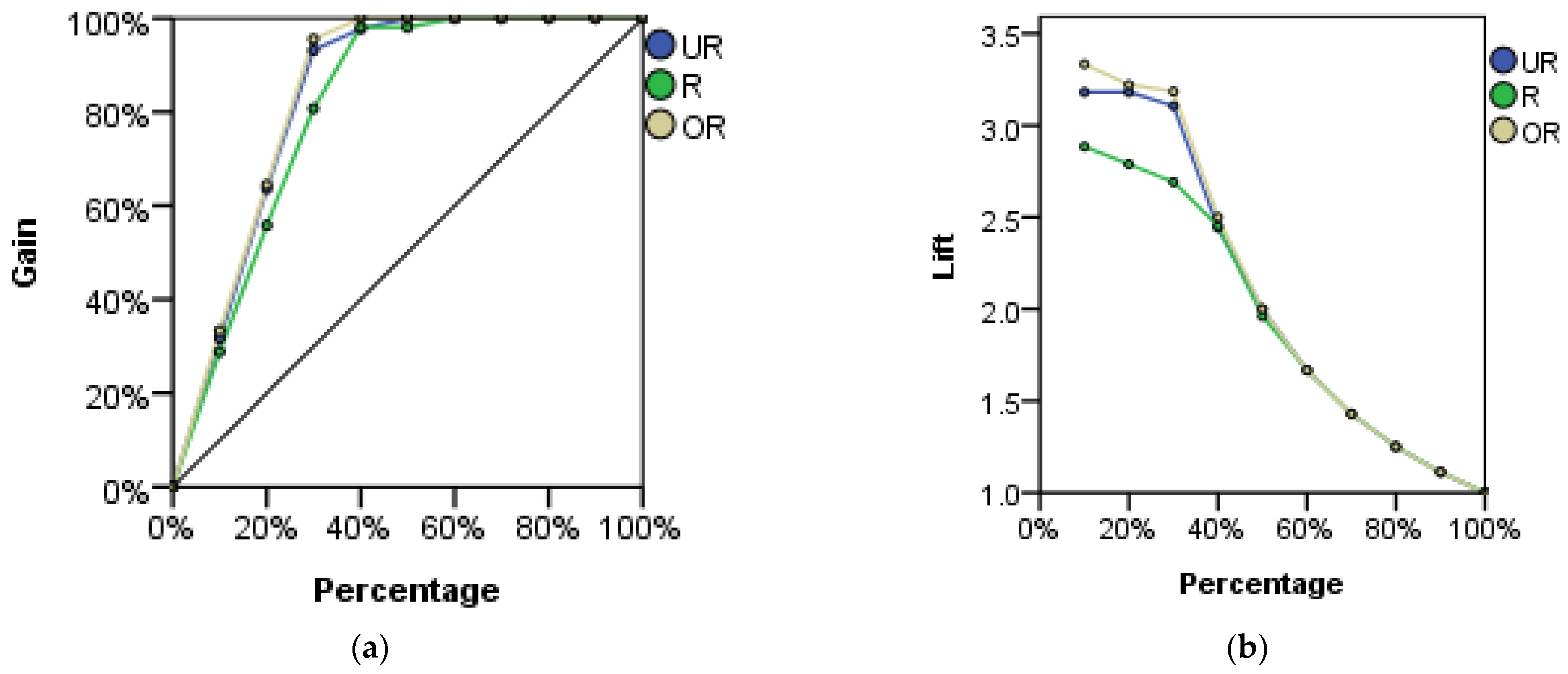 Agriculture 12 01779 g011