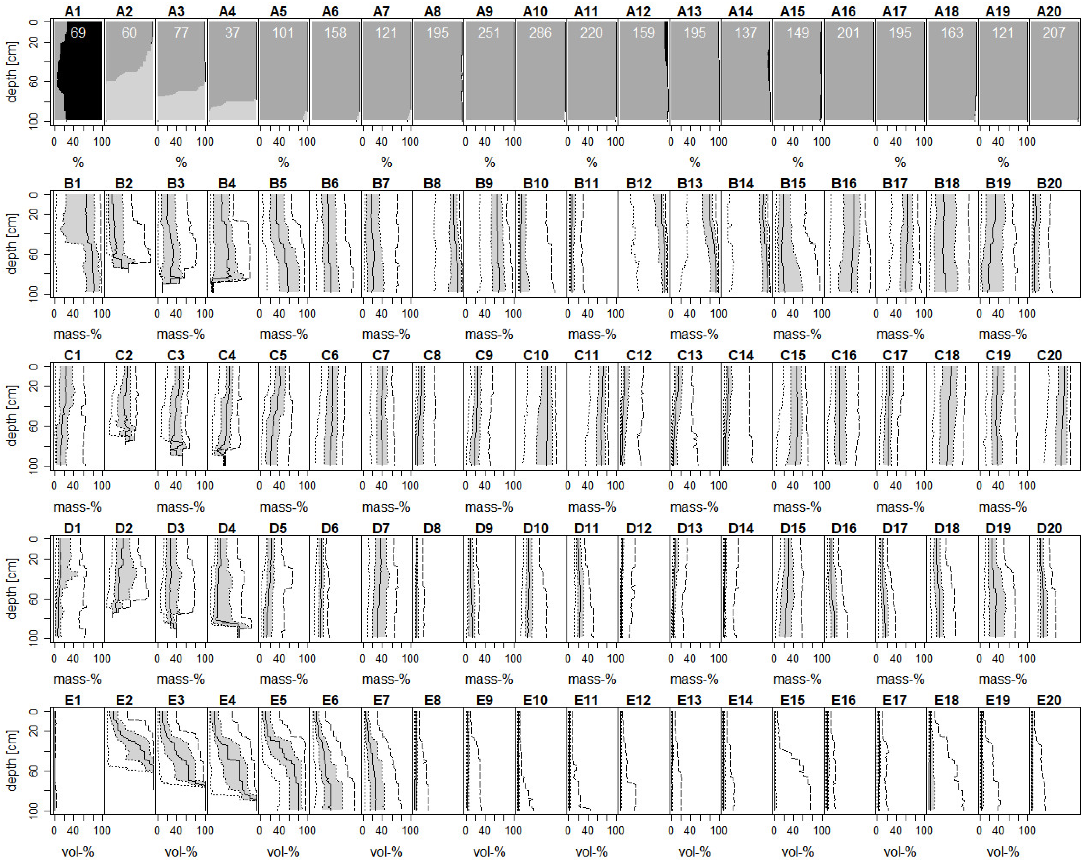 Agriculture 12 01784 g006a Agriculture 12 01784 g006a