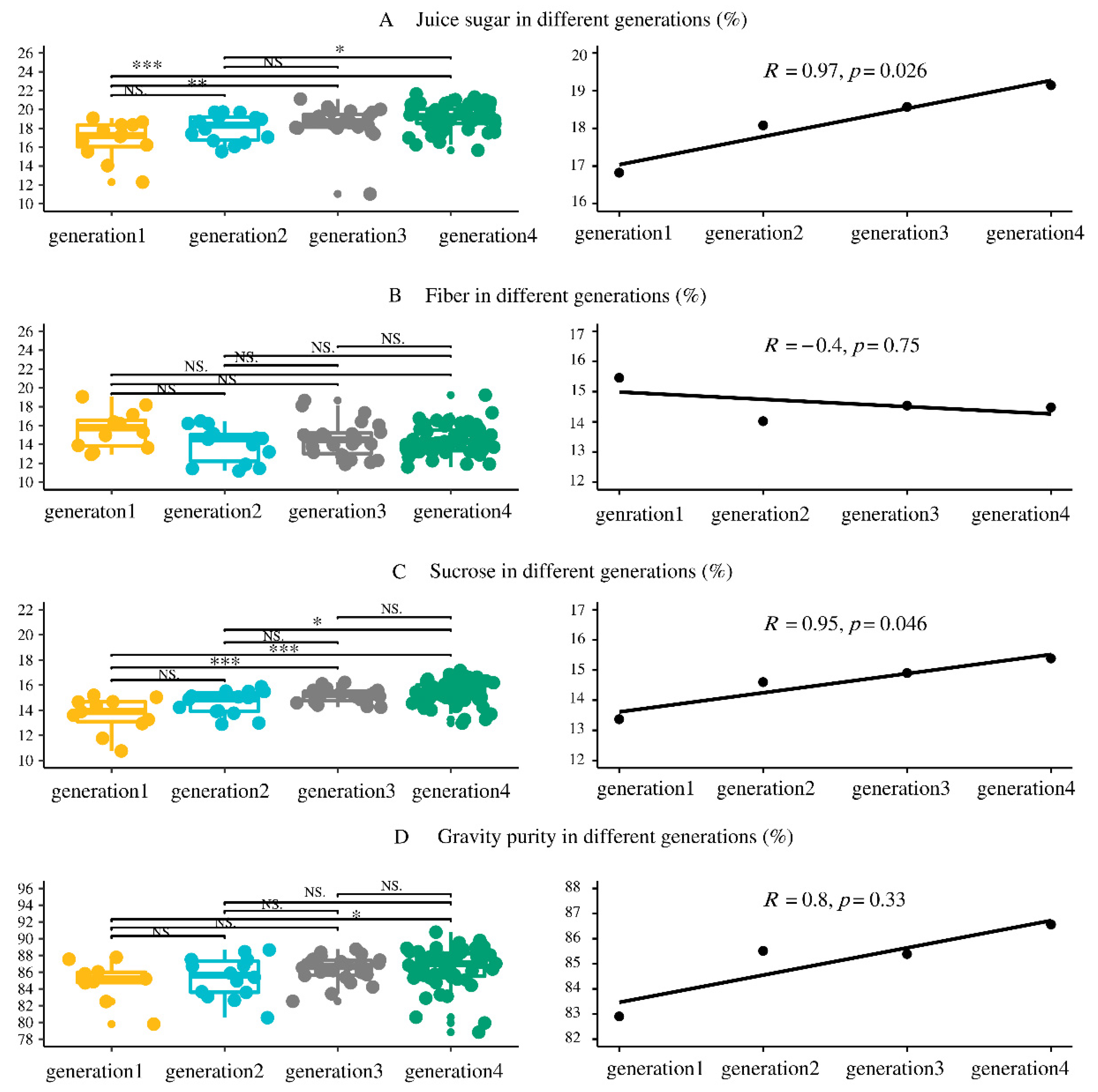 Agriculture 12 01789 g005