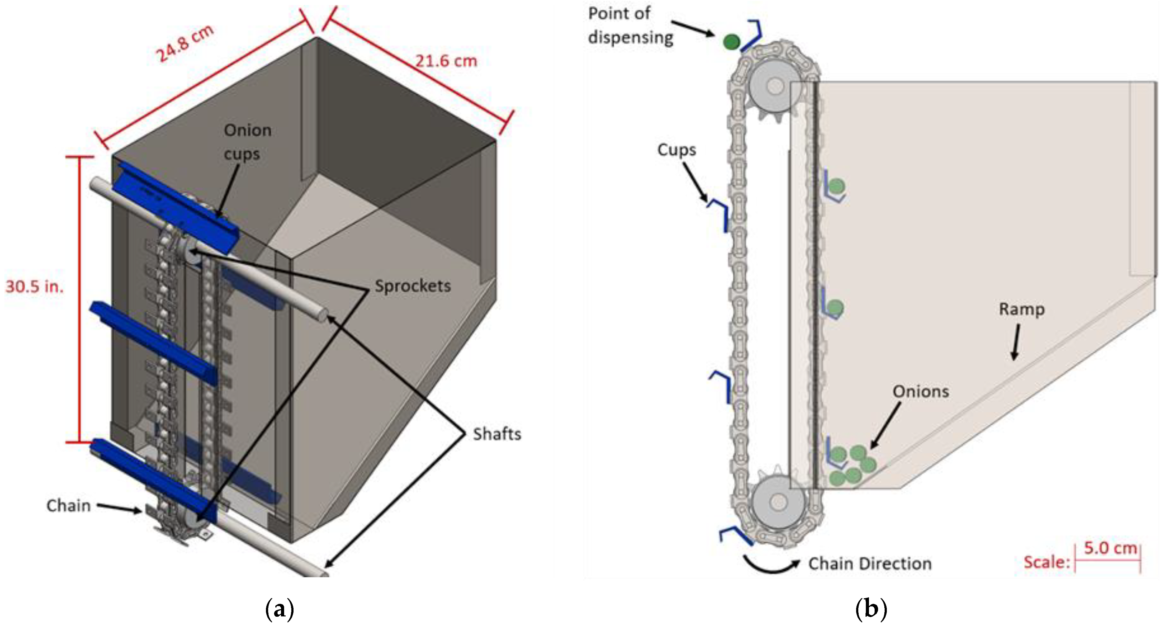Agriculture 12 01790 g003 550