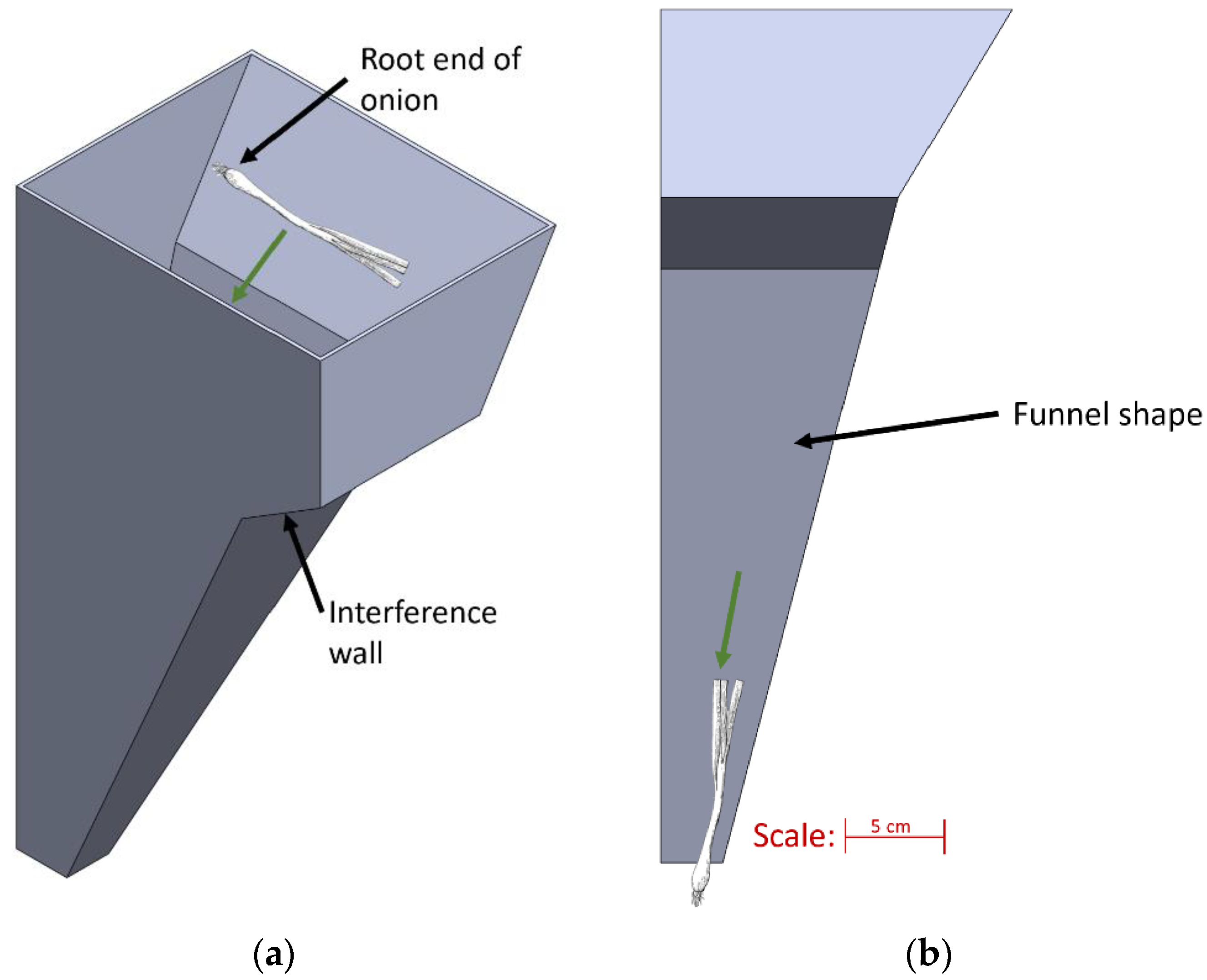 Agriculture 12 01790 g006 550