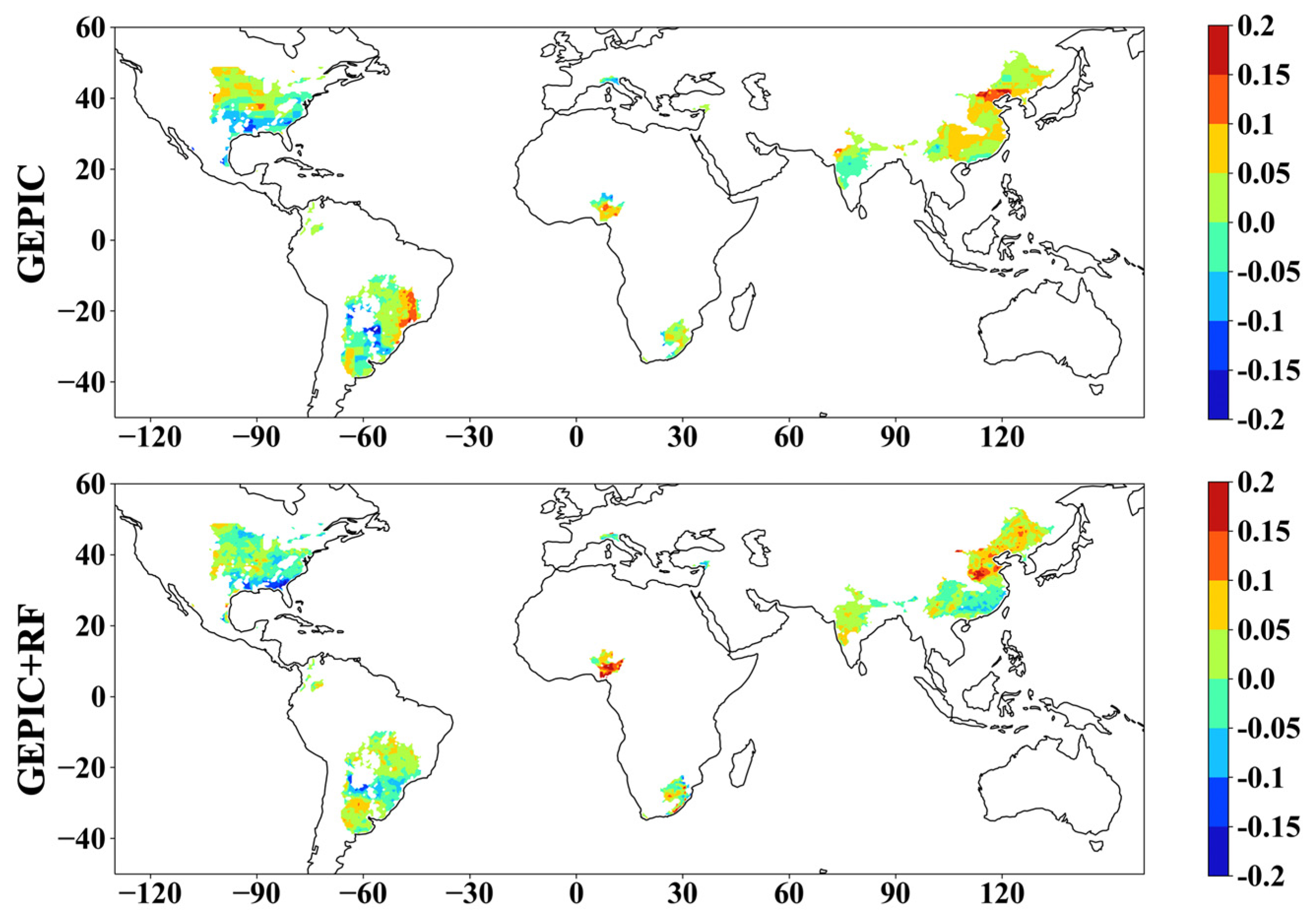 Agriculture 12 01791 g008