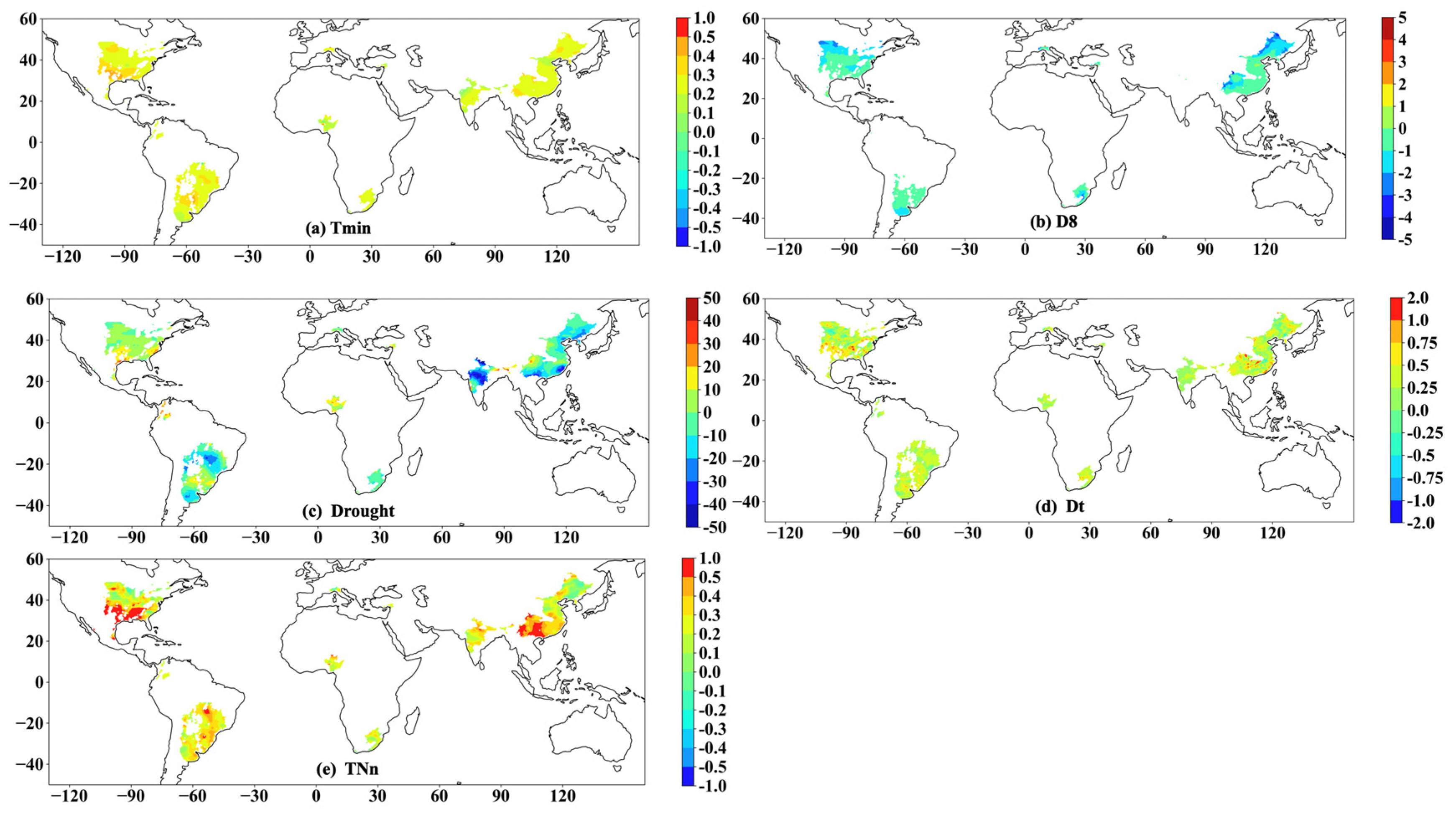 Agriculture 12 01791 g009