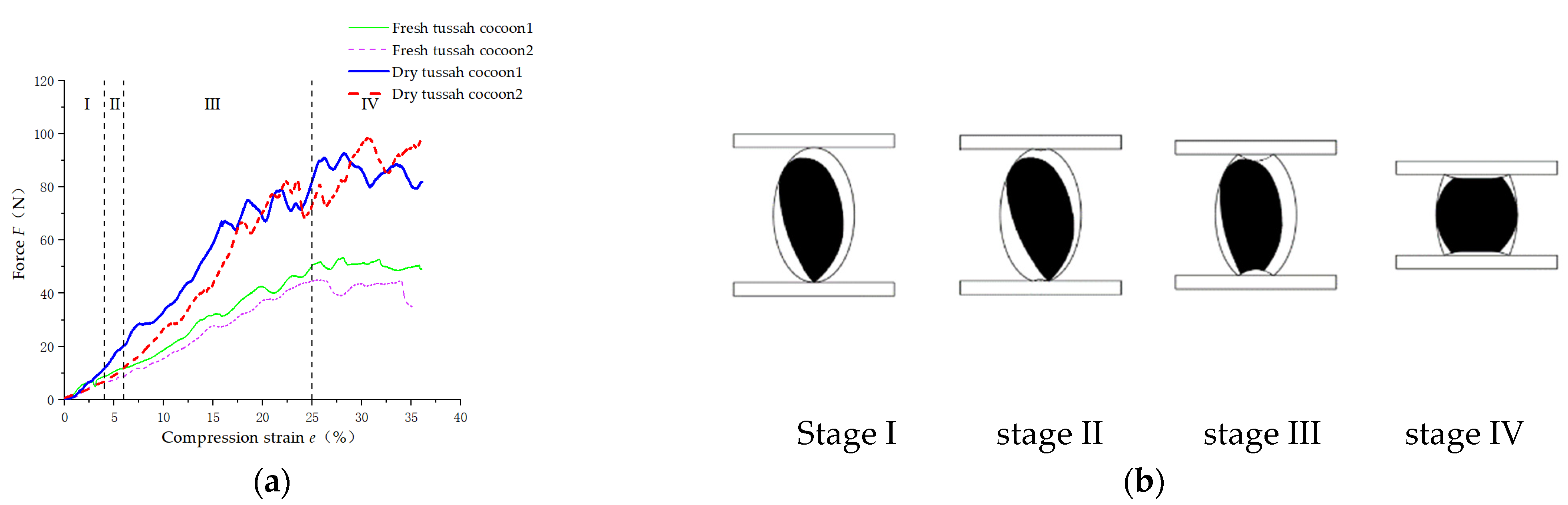 Agriculture 12 01792 g012
