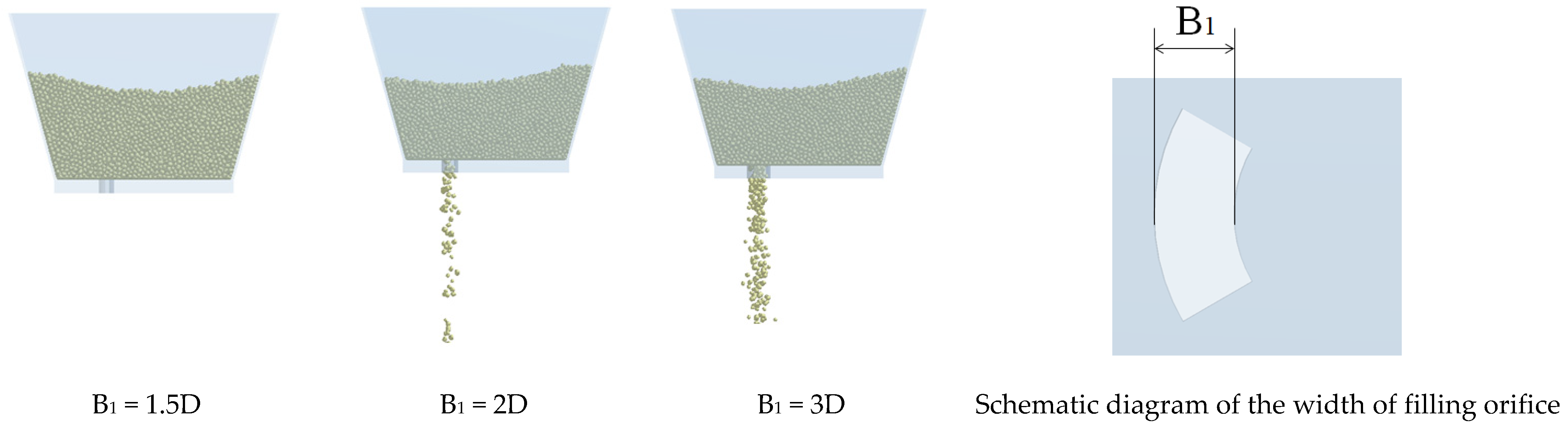 Agriculture 12 01793 g004 Agriculture 12 01793 g004