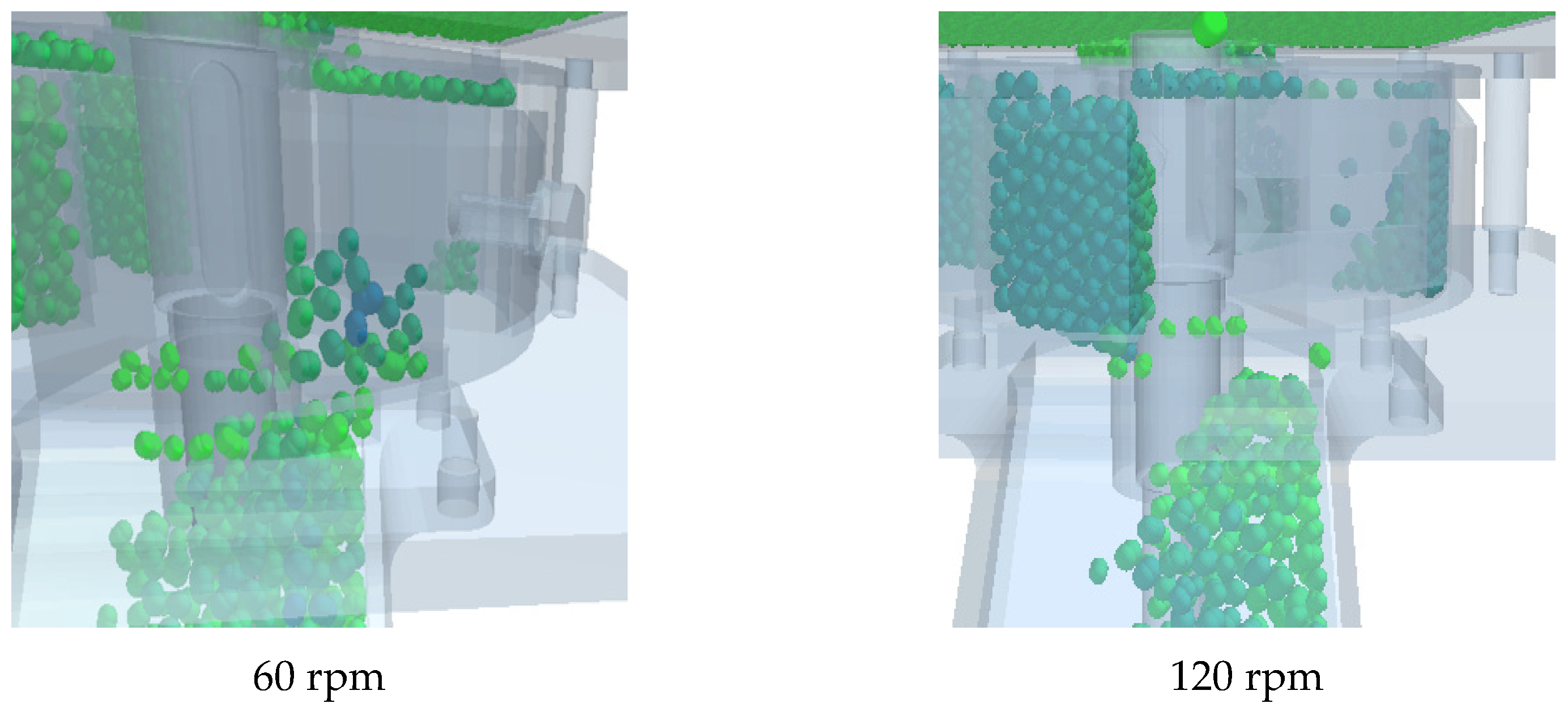 Agriculture 12 01793 g009 Agriculture 12 01793 g009