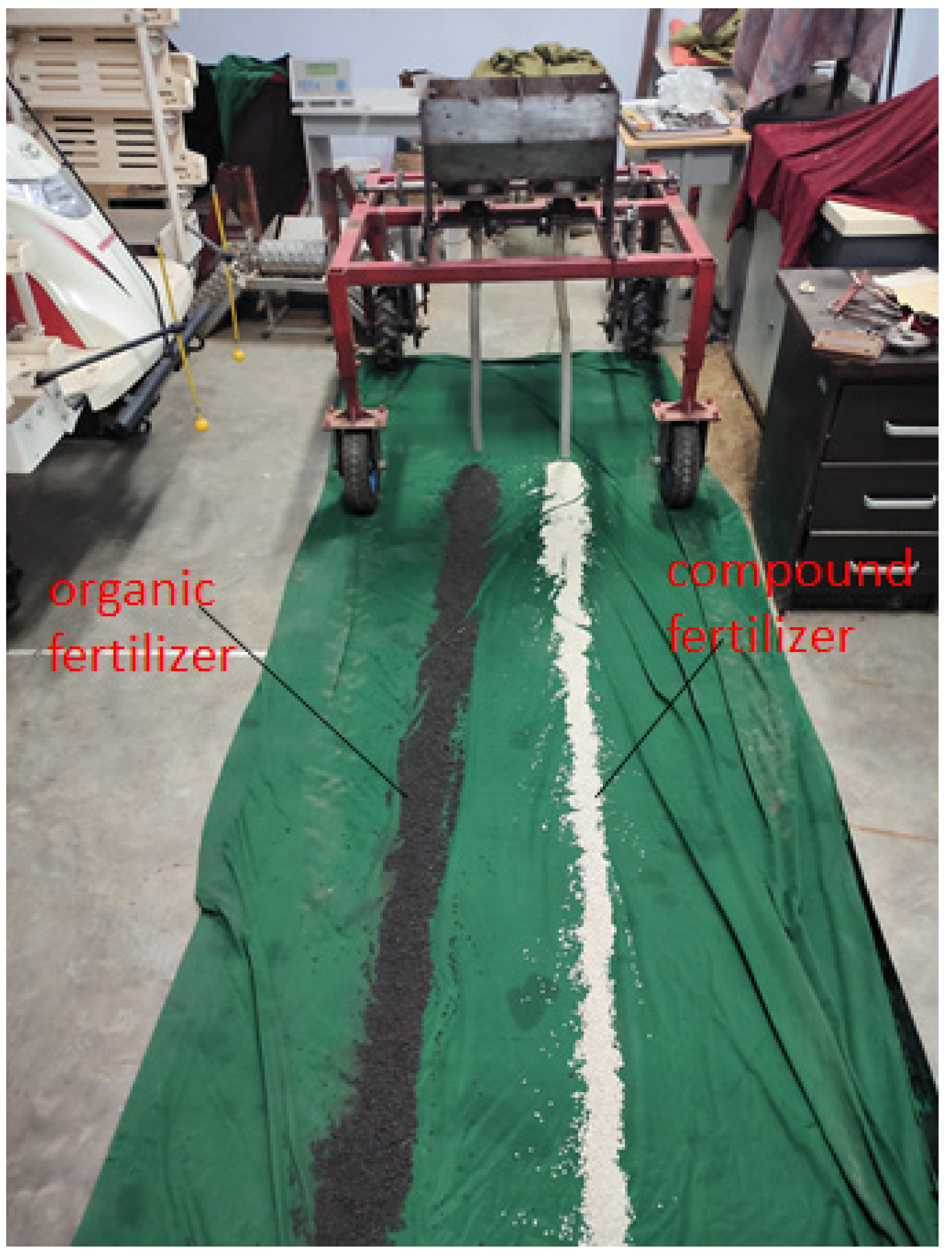 Agriculture 12 01793 g012 Agriculture 12 01793 g012