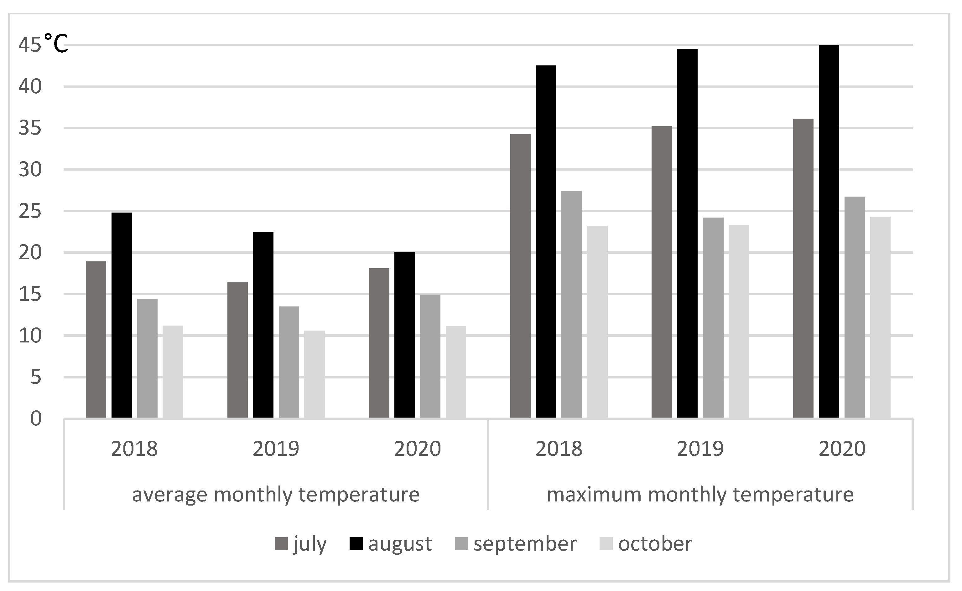 Agriculture 12 01795 g001 Agriculture 12 01795 g001
