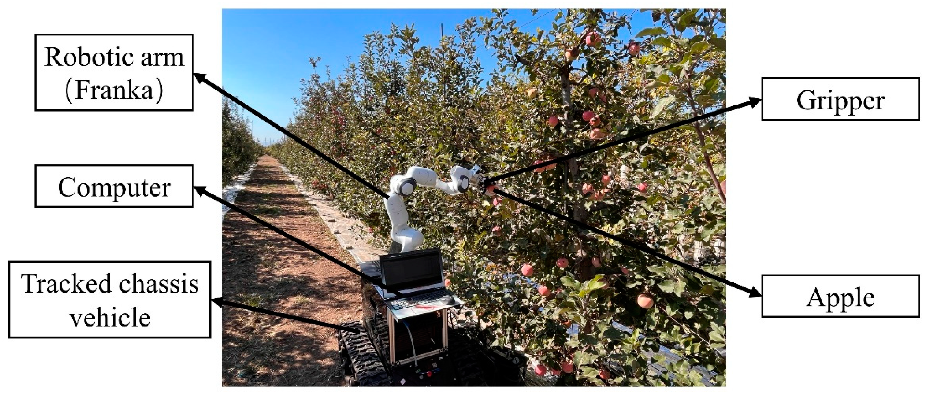 Agriculture 12 01802 g023