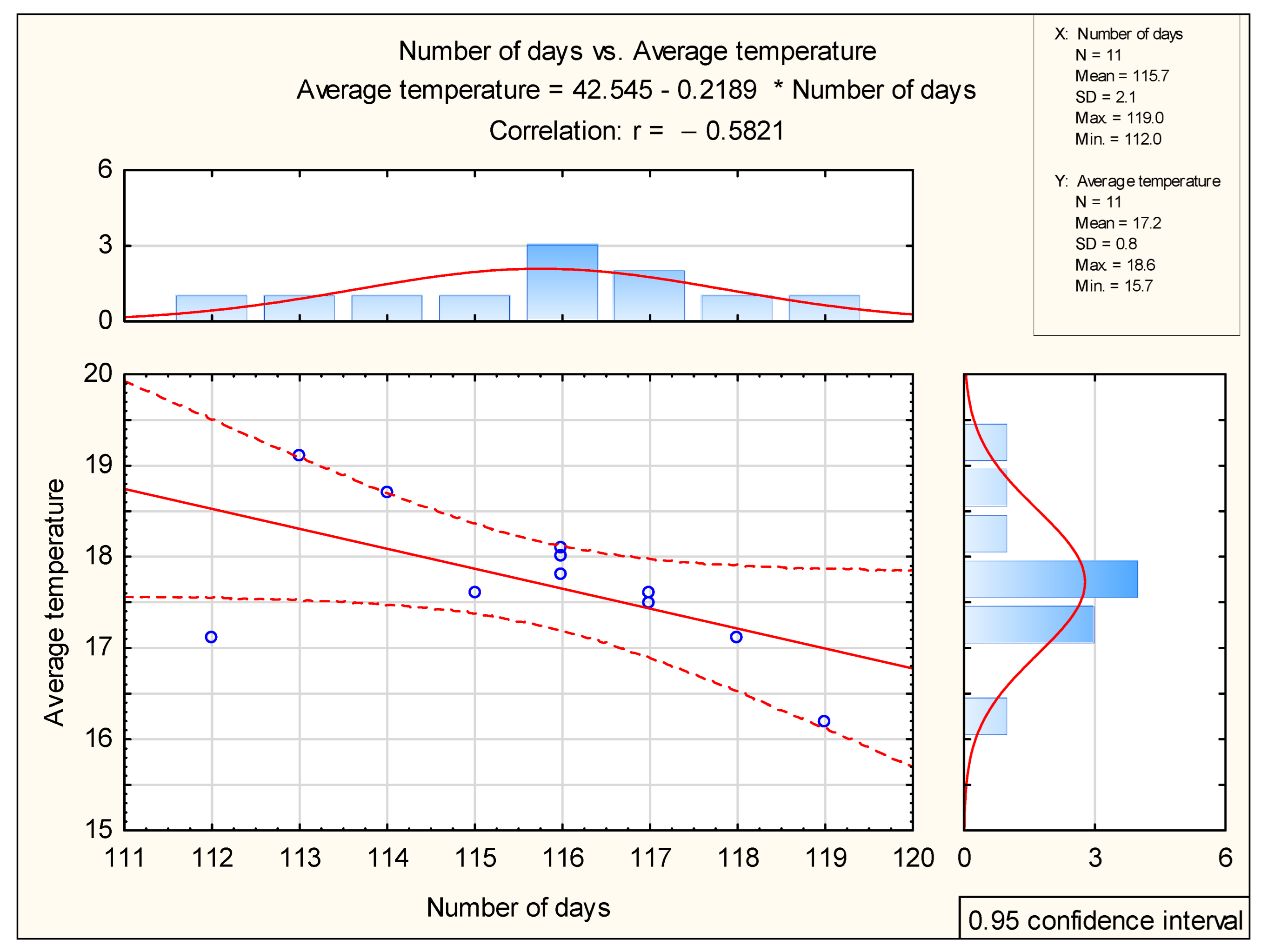 Agriculture 12 01803 g002 Agriculture 12 01803 g002