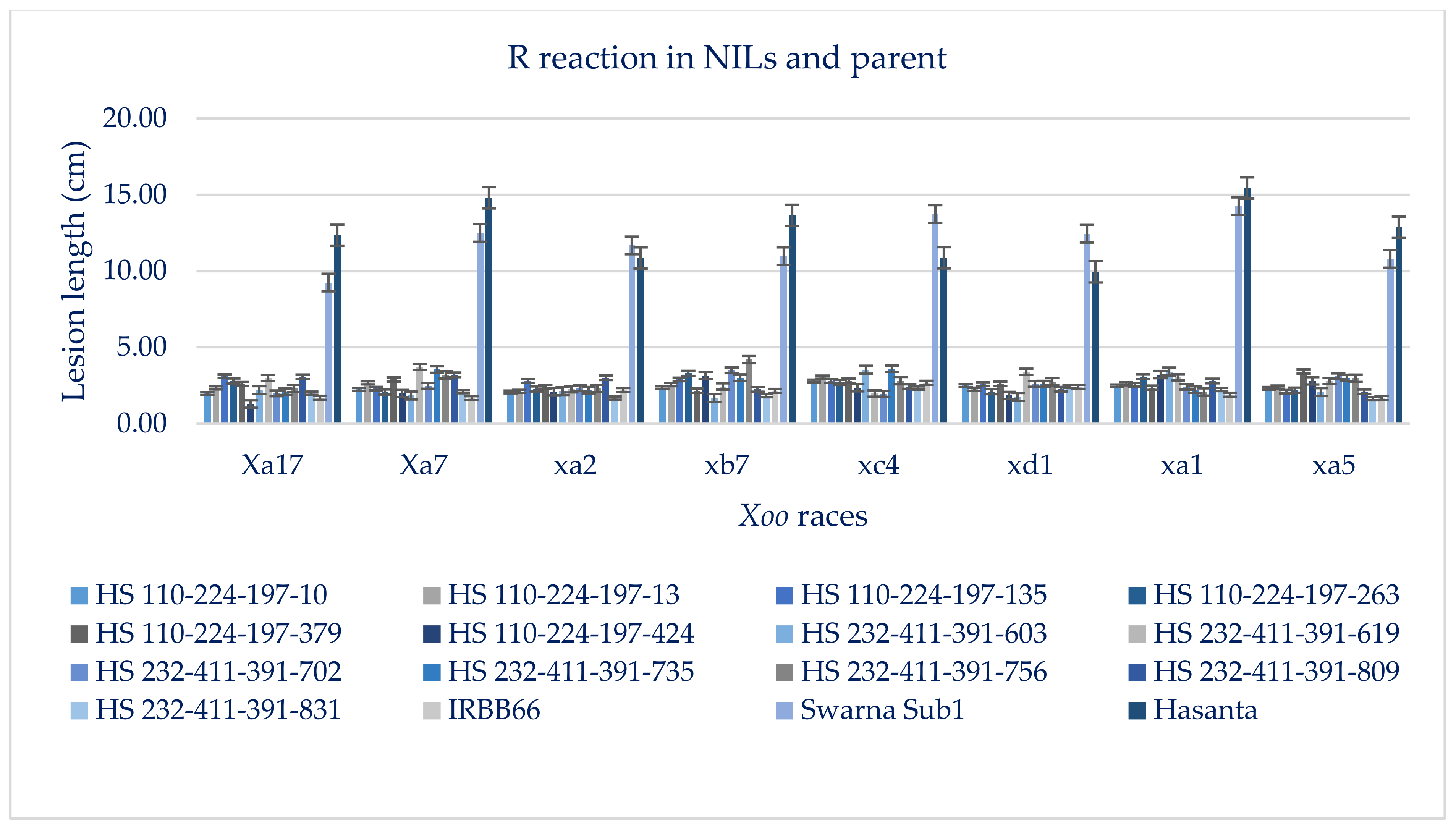 Agriculture 12 01815 g006 Agriculture 12 01815 g006