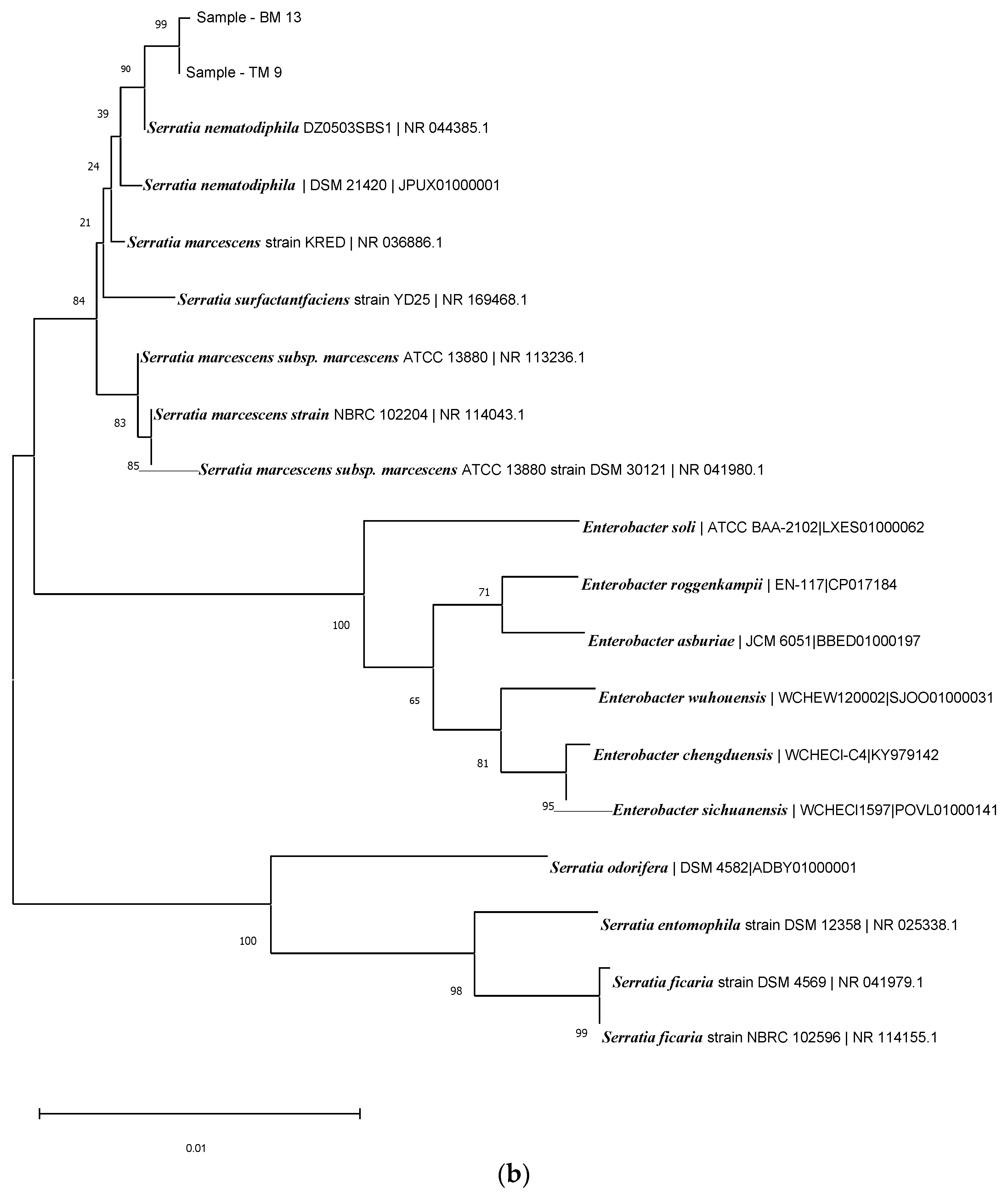 Agriculture 12 01823 g004b Agriculture 12 01823 g004b