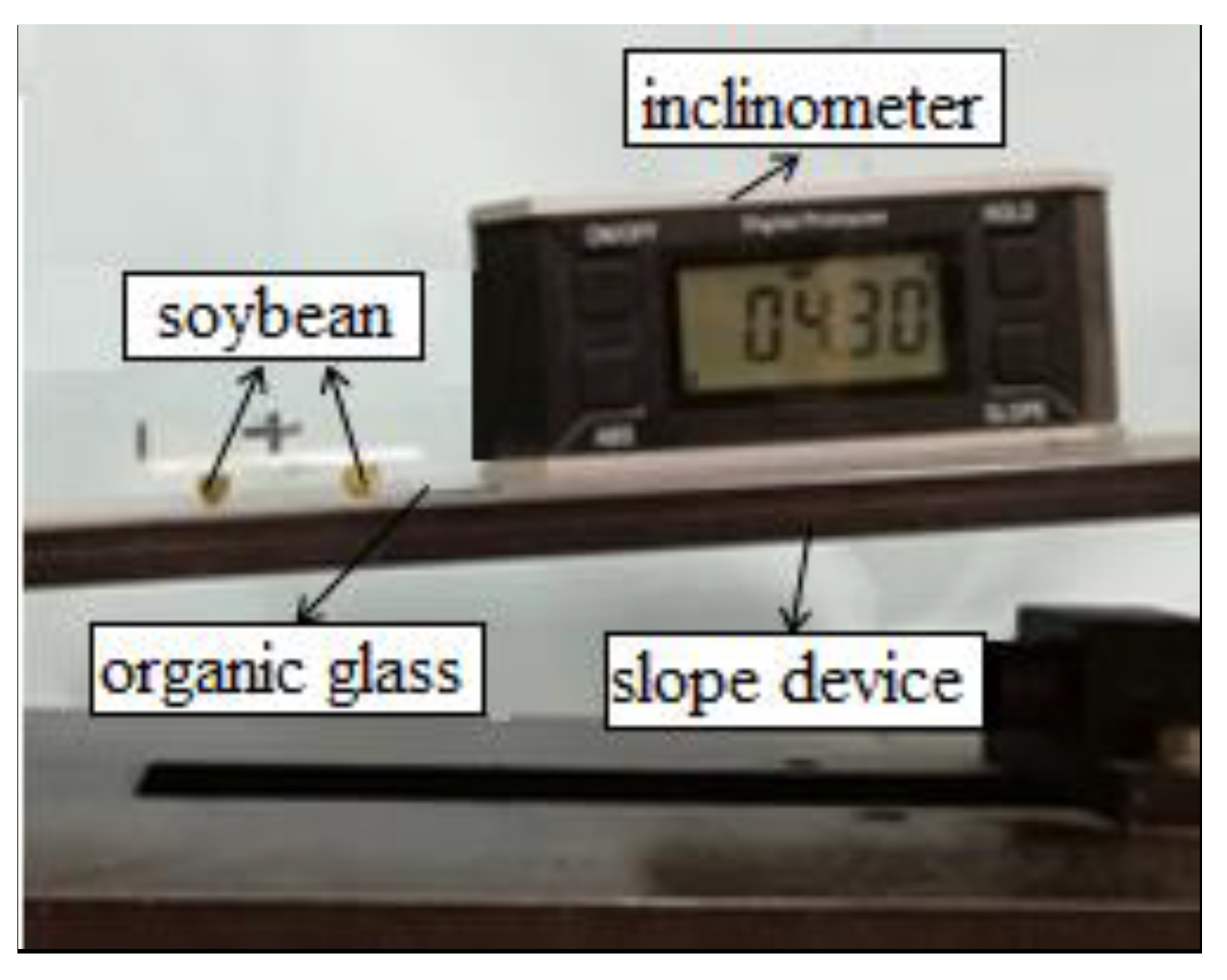 Agriculture 12 01825 g006 Agriculture 12 01825 g006