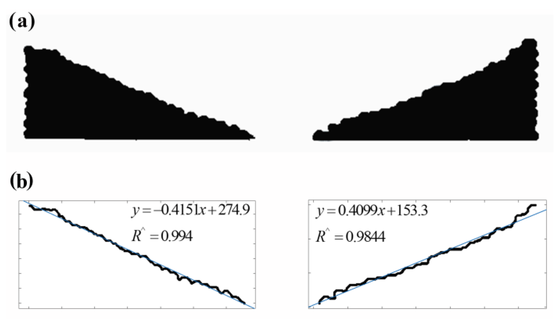 Agriculture 12 01825 g009 Agriculture 12 01825 g009