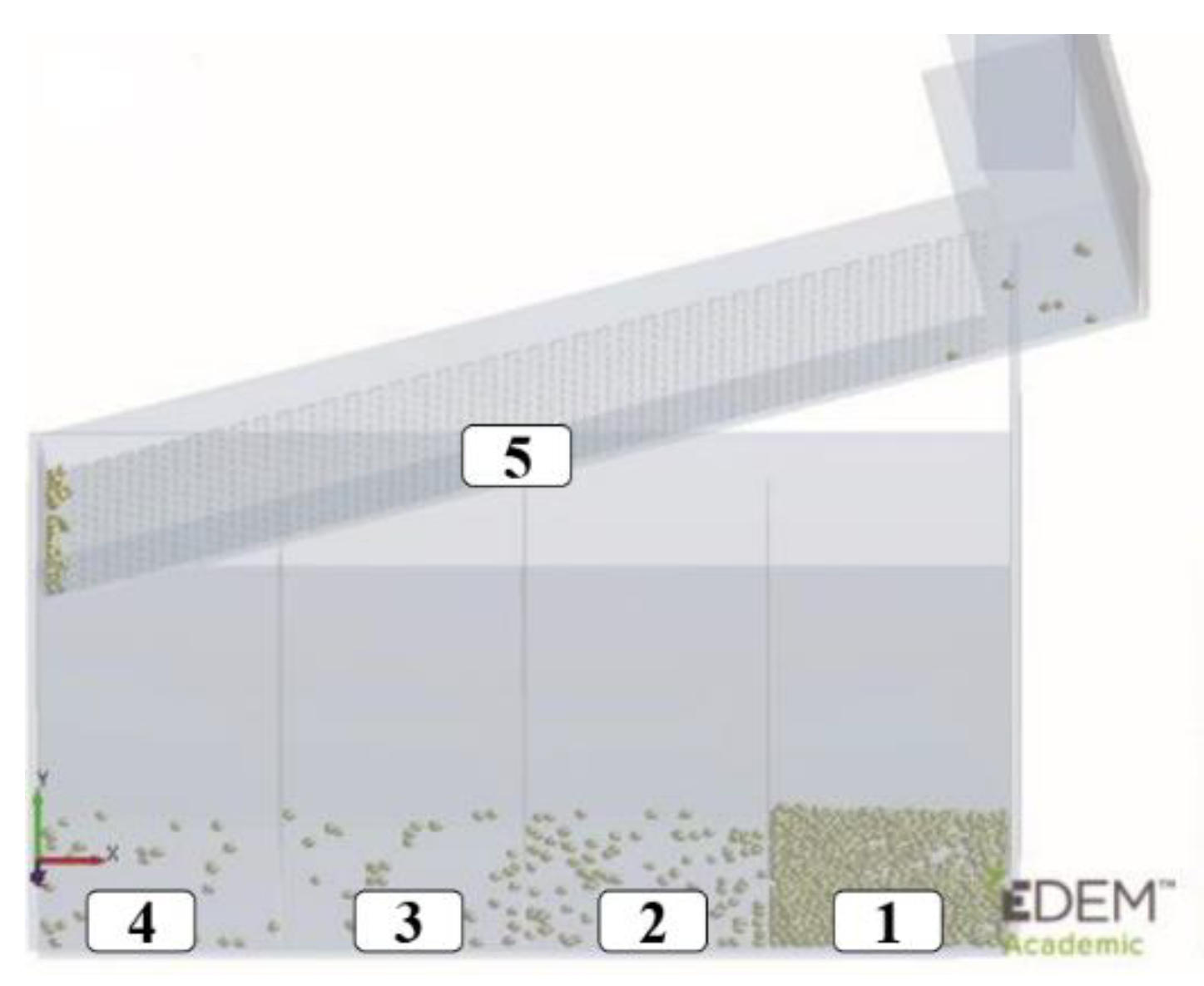 Agriculture 12 01825 g010 Agriculture 12 01825 g010