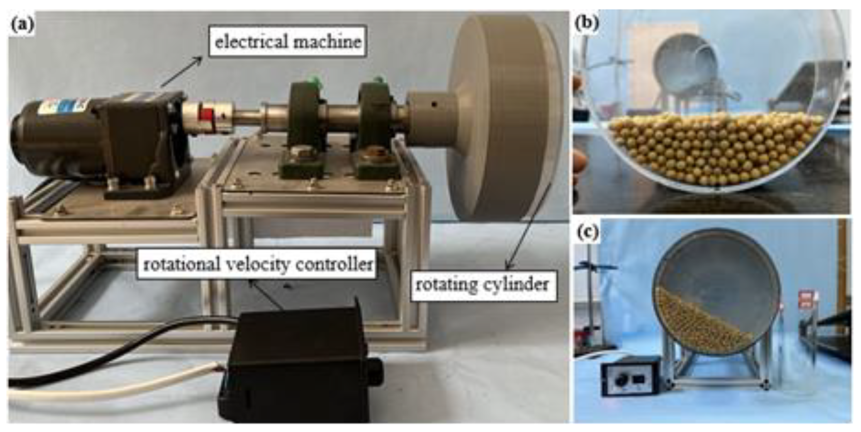 Agriculture 12 01825 g017 Agriculture 12 01825 g017