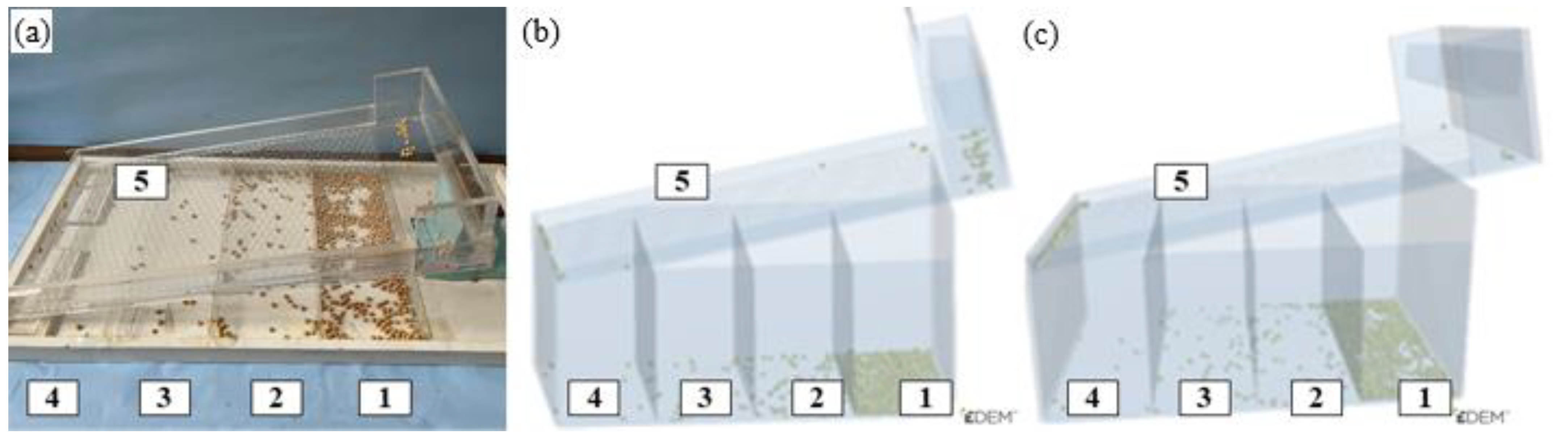 Agriculture 12 01825 g020 Agriculture 12 01825 g020