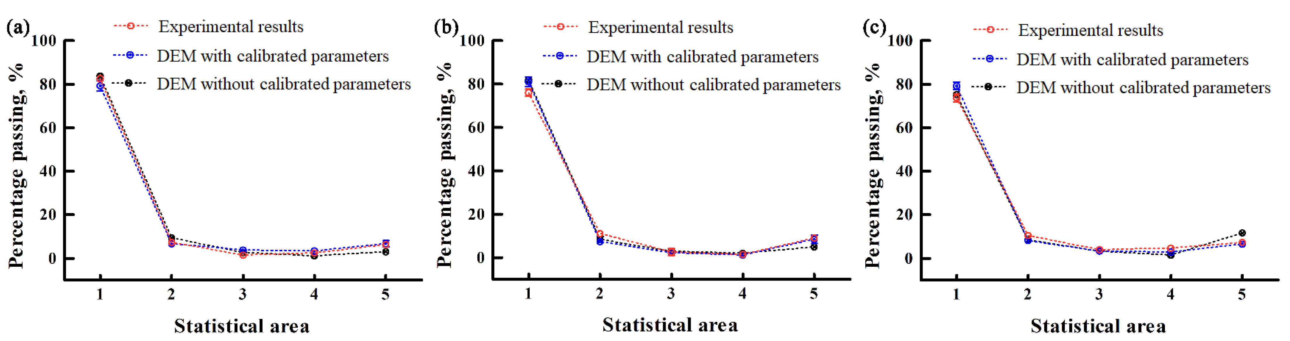 Agriculture 12 01825 g021 Agriculture 12 01825 g021