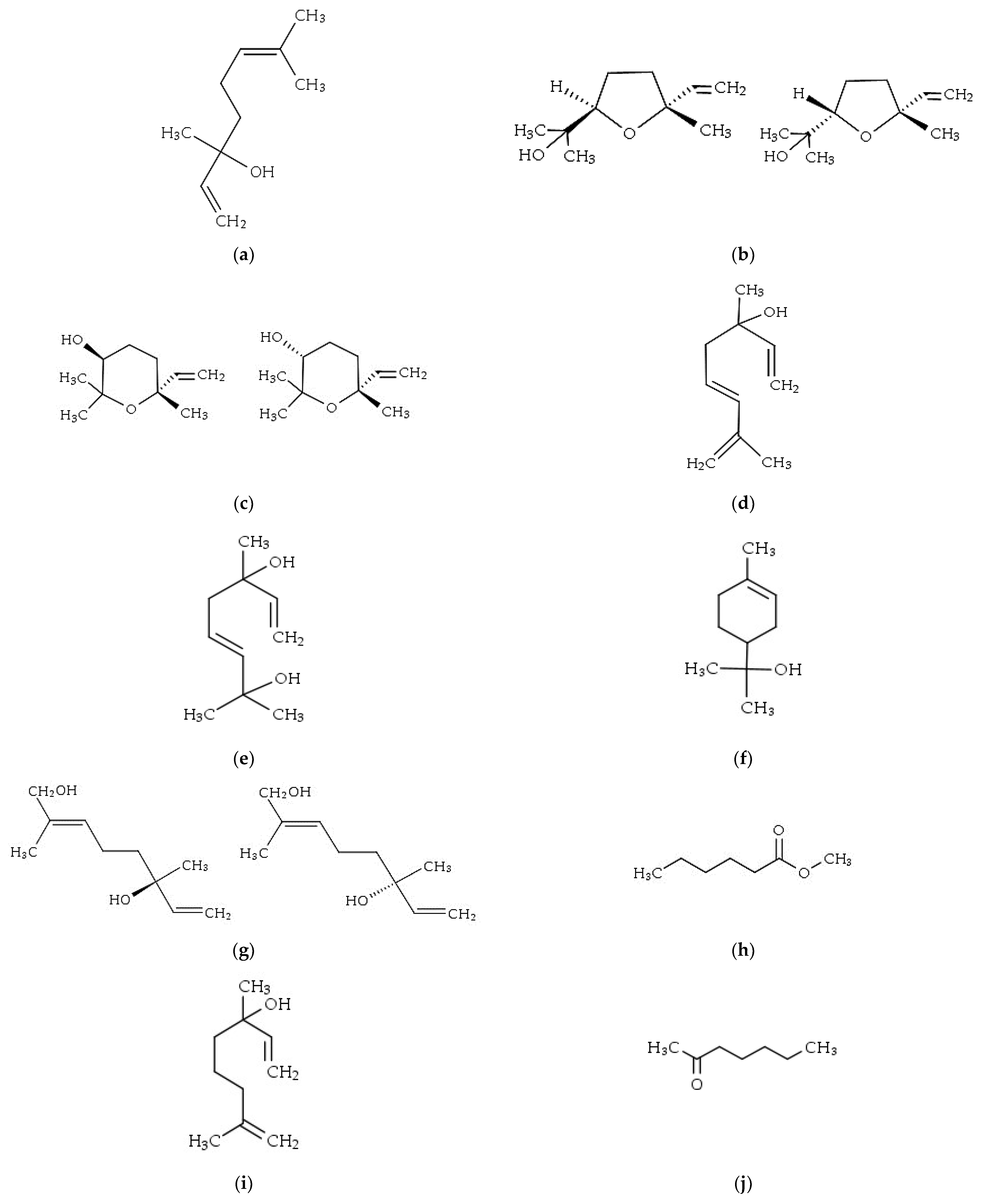 Agriculture 12 01827 g002 Agriculture 12 01827 g002