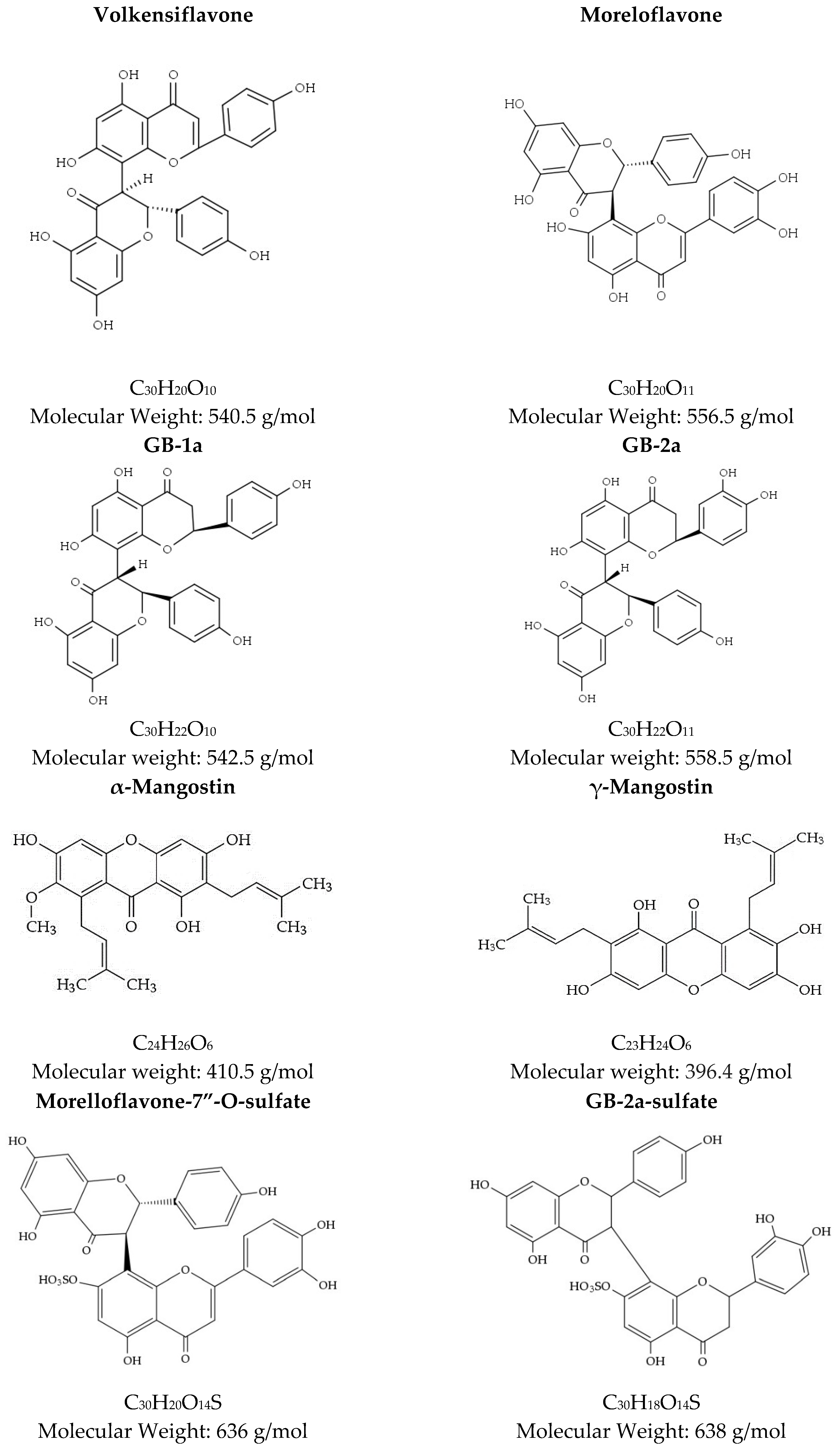 Agriculture 12 01827 g003a Agriculture 12 01827 g003a