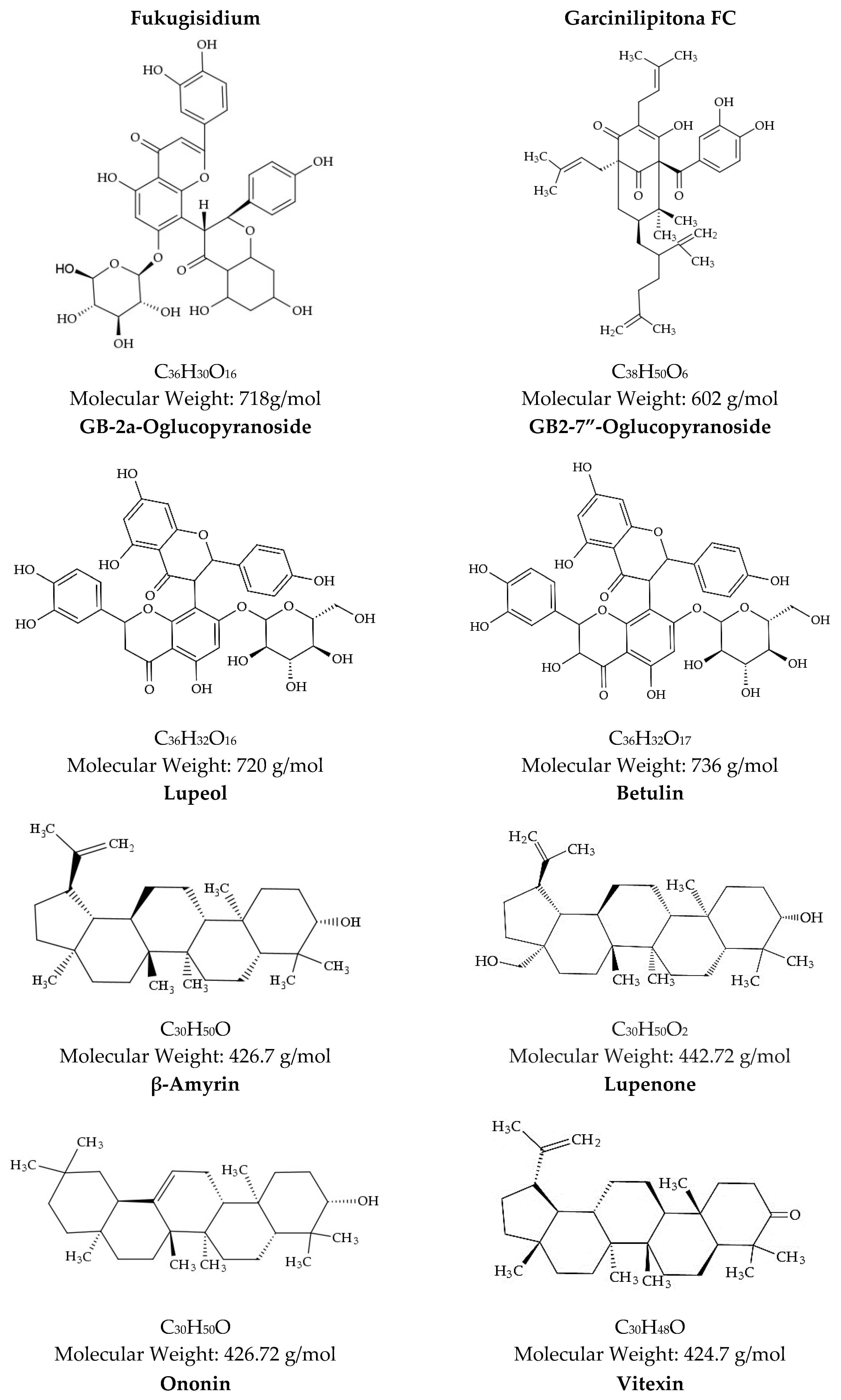 Agriculture 12 01827 g003b Agriculture 12 01827 g003b