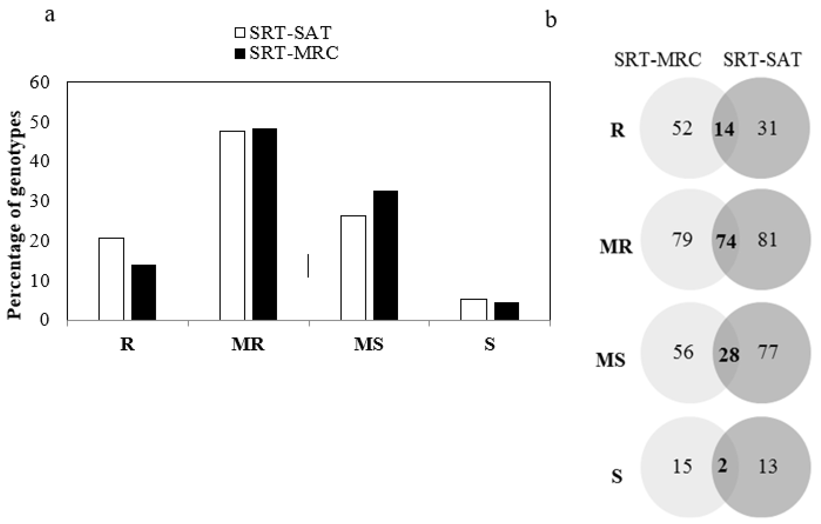 Agriculture 12 01829 g001 Agriculture 12 01829 g001