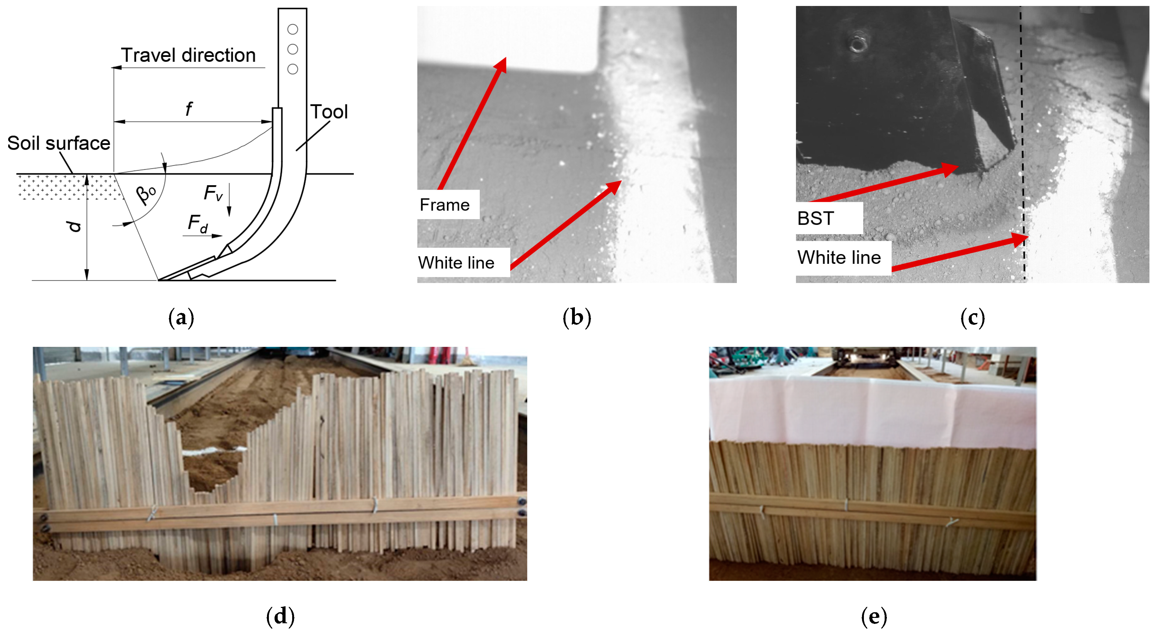 Agriculture 12 01830 g003