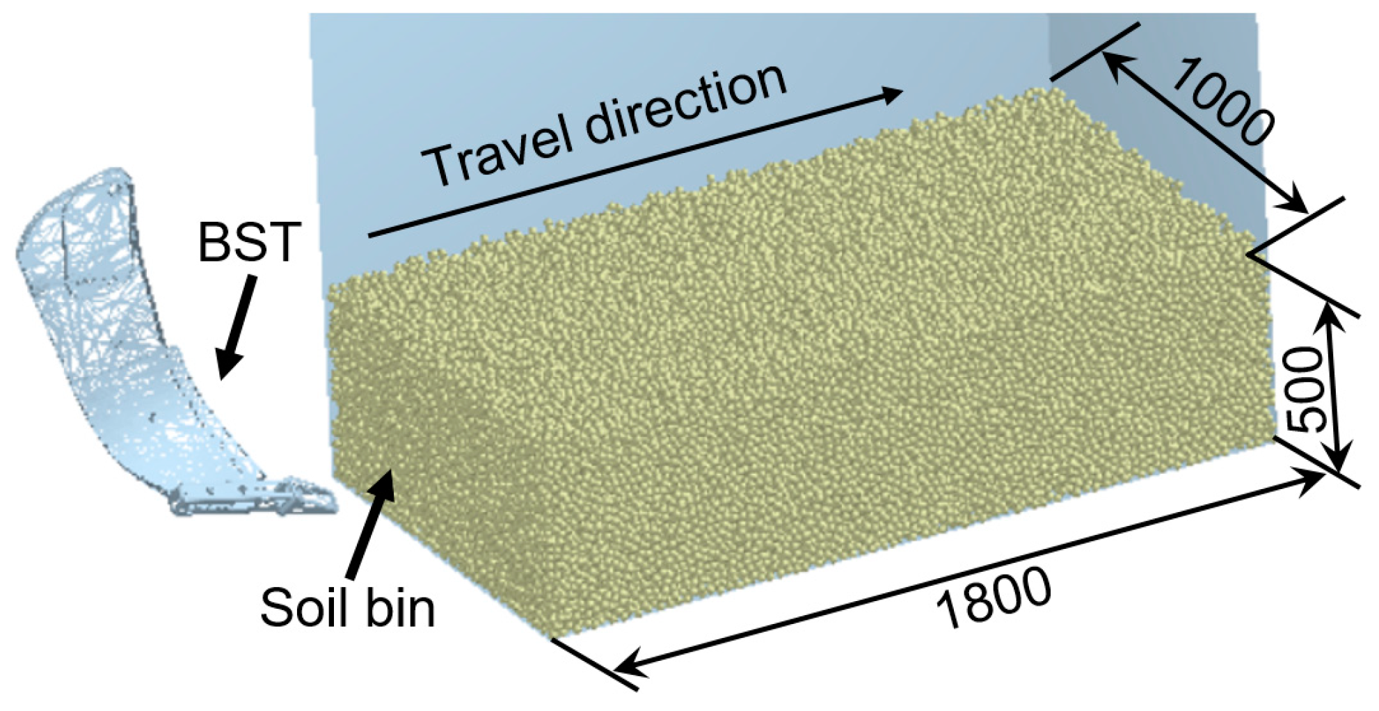 Agriculture 12 01830 g004