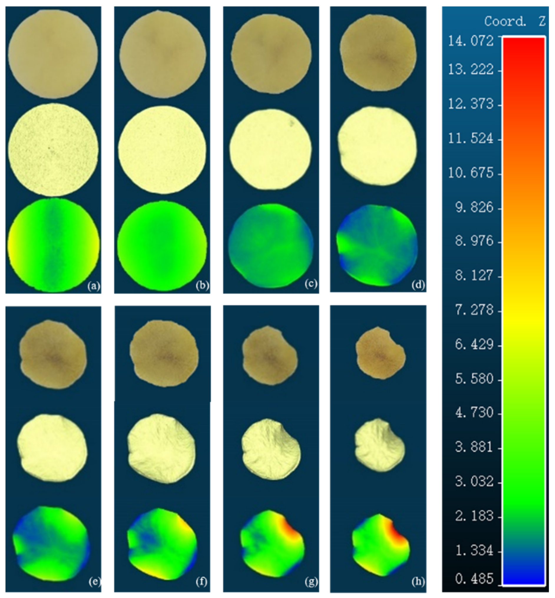 Agriculture 12 01841 g001 Agriculture 12 01841 g001